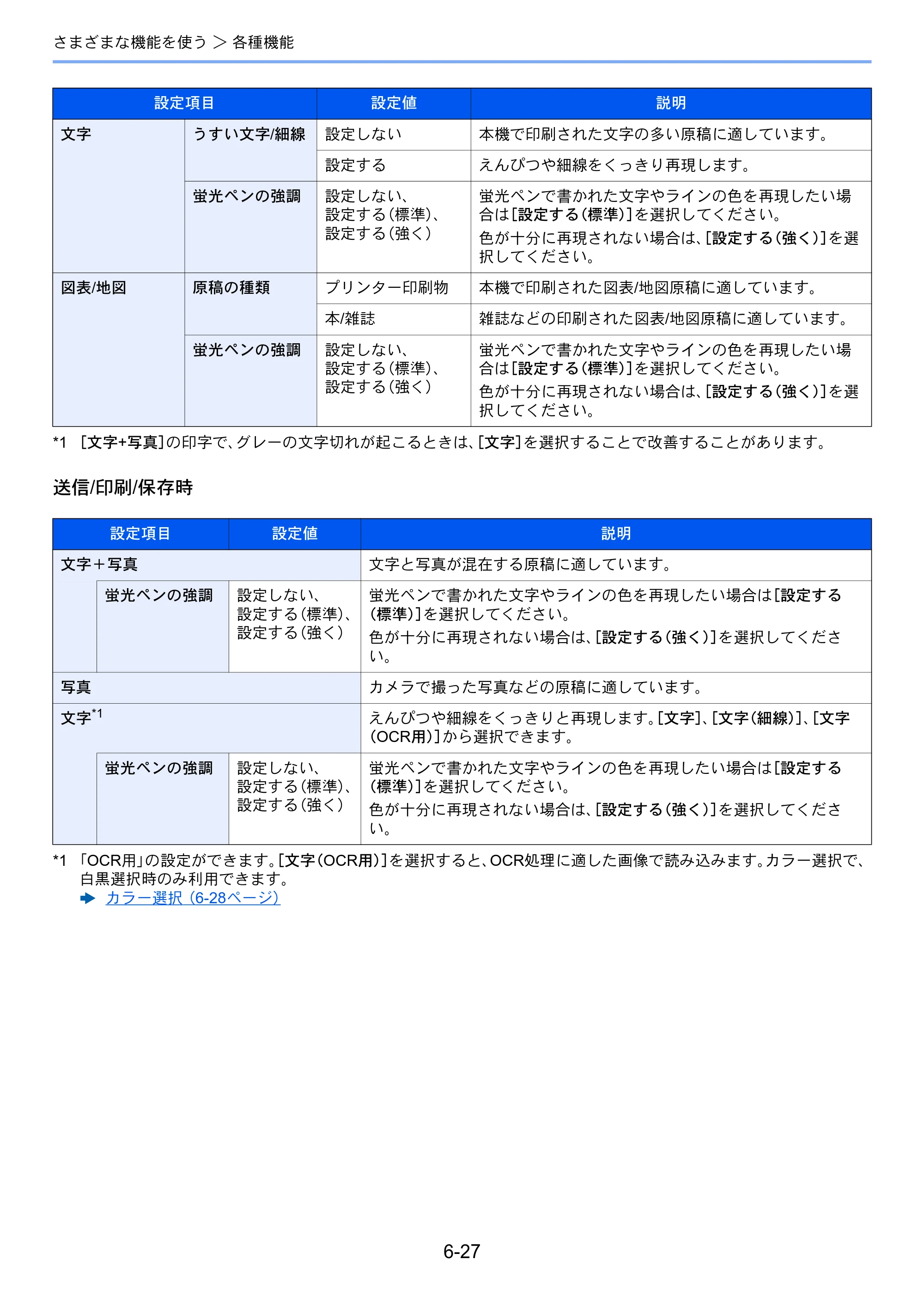 京セラ TASKalfa 7003i / TASKalfa 9003i TASKalfa9003i/7003i 使用説明書 — 原本ページ — 313ページ