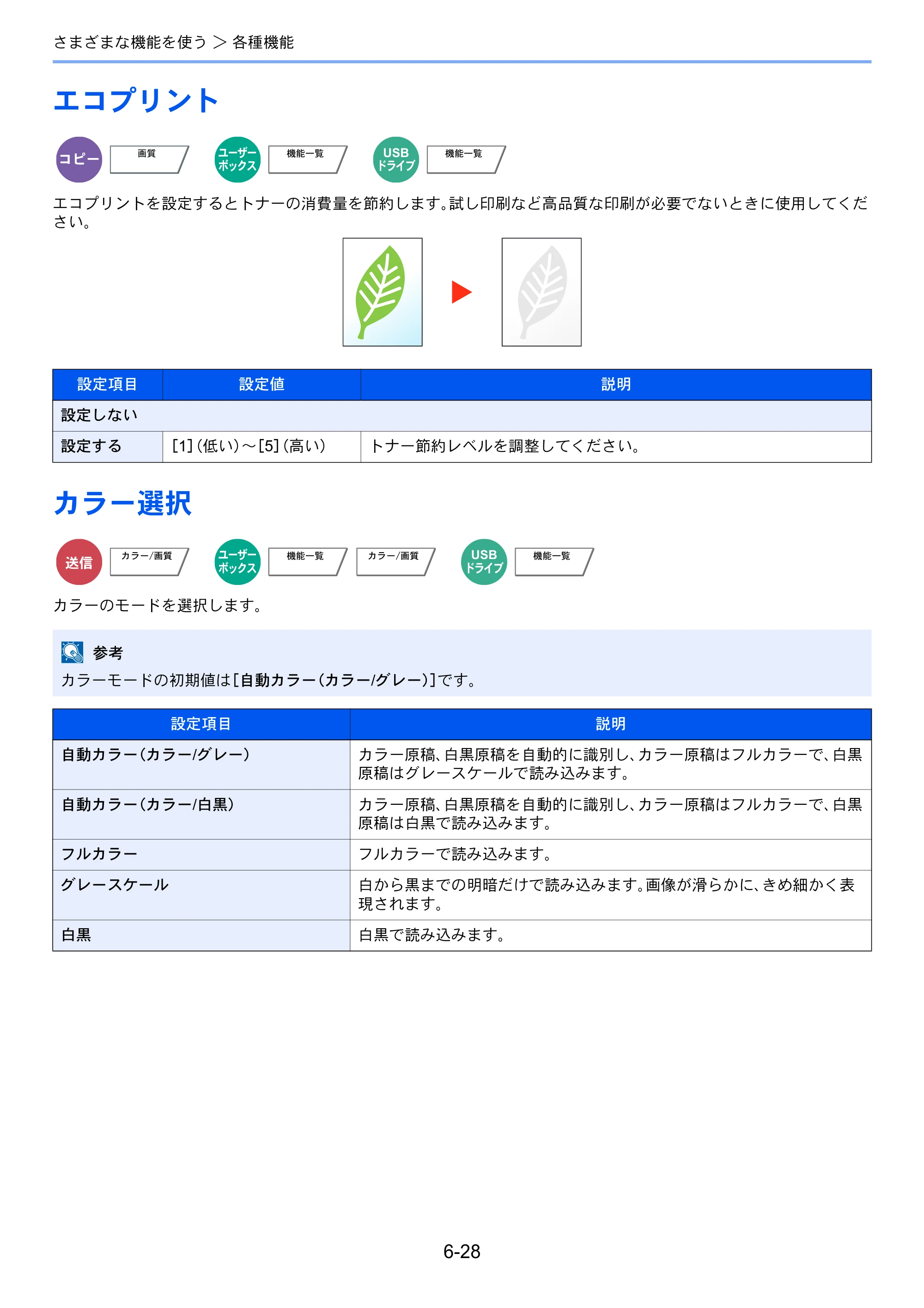 京セラ TASKalfa 7003i / TASKalfa 9003i TASKalfa9003i/7003i 使用説明書 — 原本ページ — 314ページ