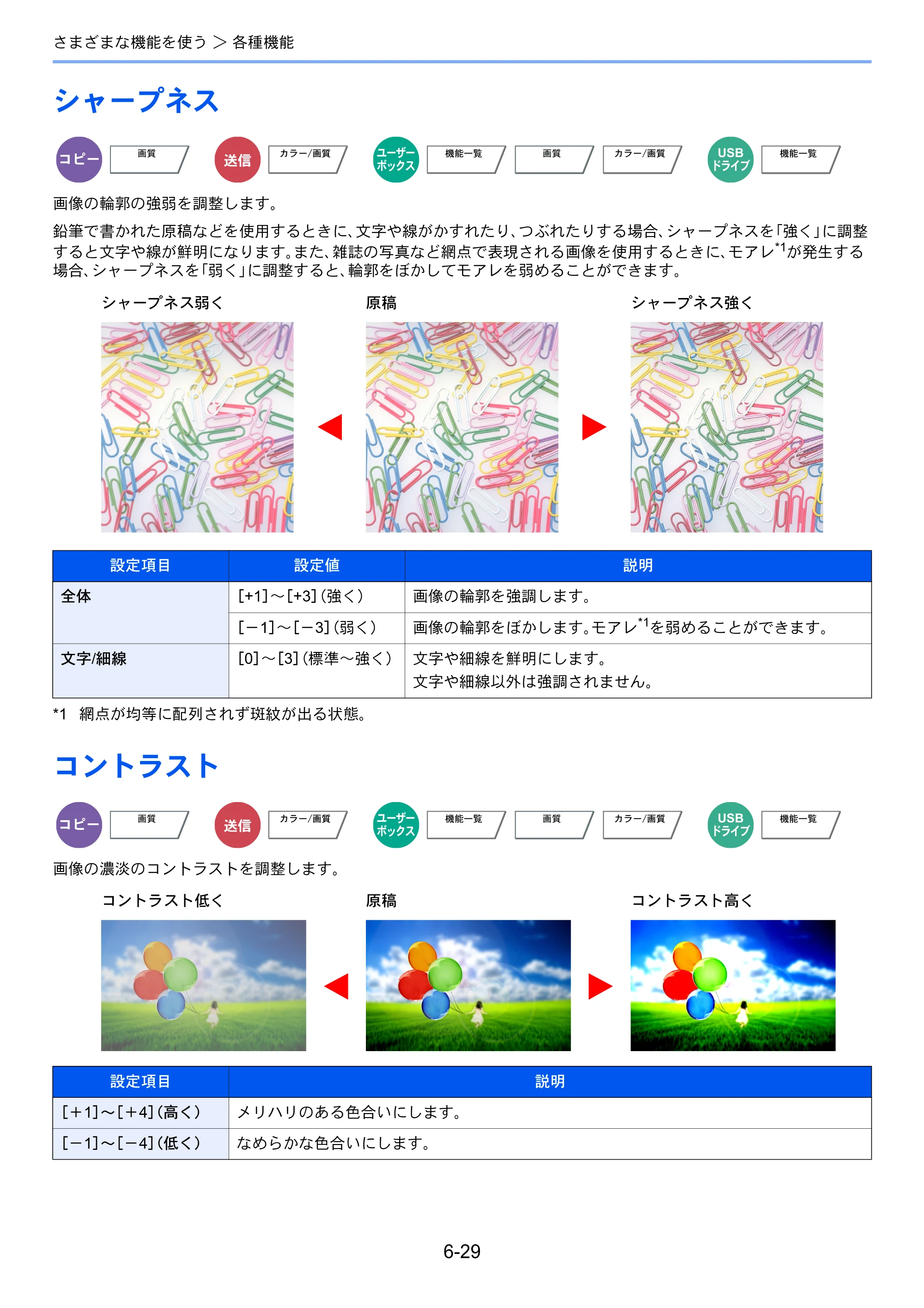 京セラ TASKalfa 7003i / TASKalfa 9003i TASKalfa9003i/7003i 使用説明書 — 原本ページ — 315ページ