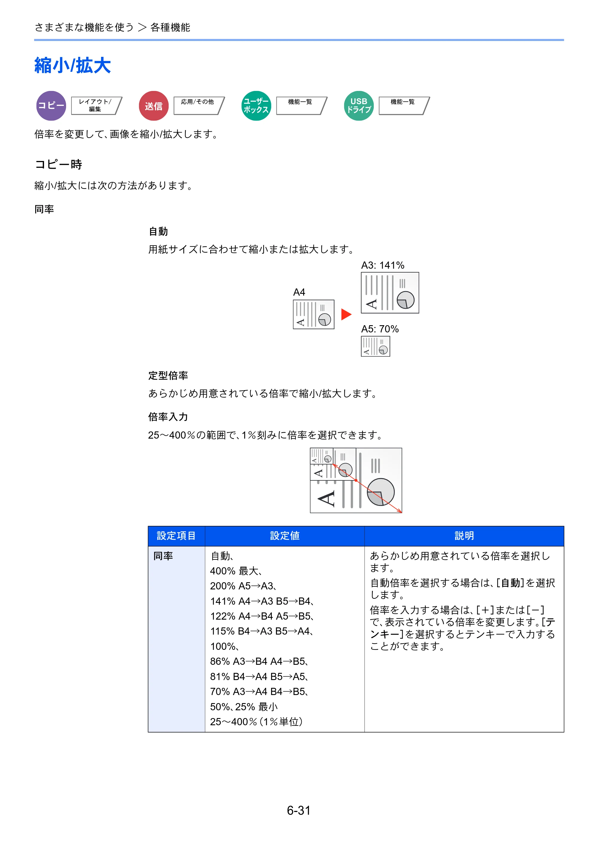 京セラ TASKalfa 7003i / TASKalfa 9003i TASKalfa9003i/7003i 使用説明書 — 原本ページ — 317ページ