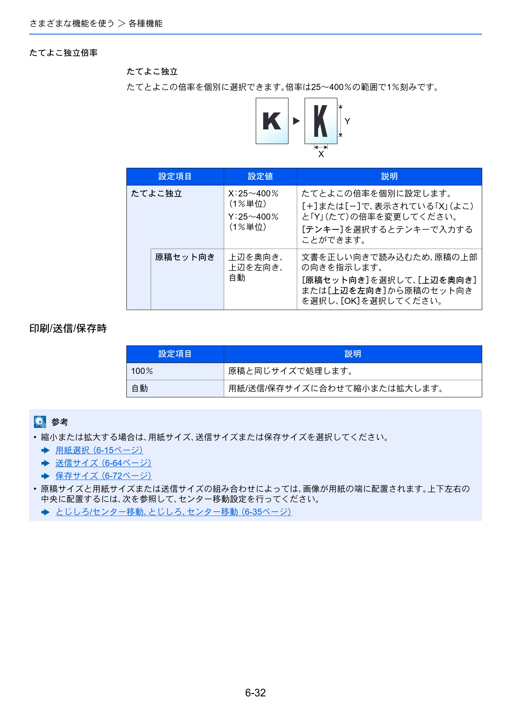 京セラ TASKalfa 7003i / TASKalfa 9003i TASKalfa9003i/7003i 使用説明書 — 原本ページ — 318ページ