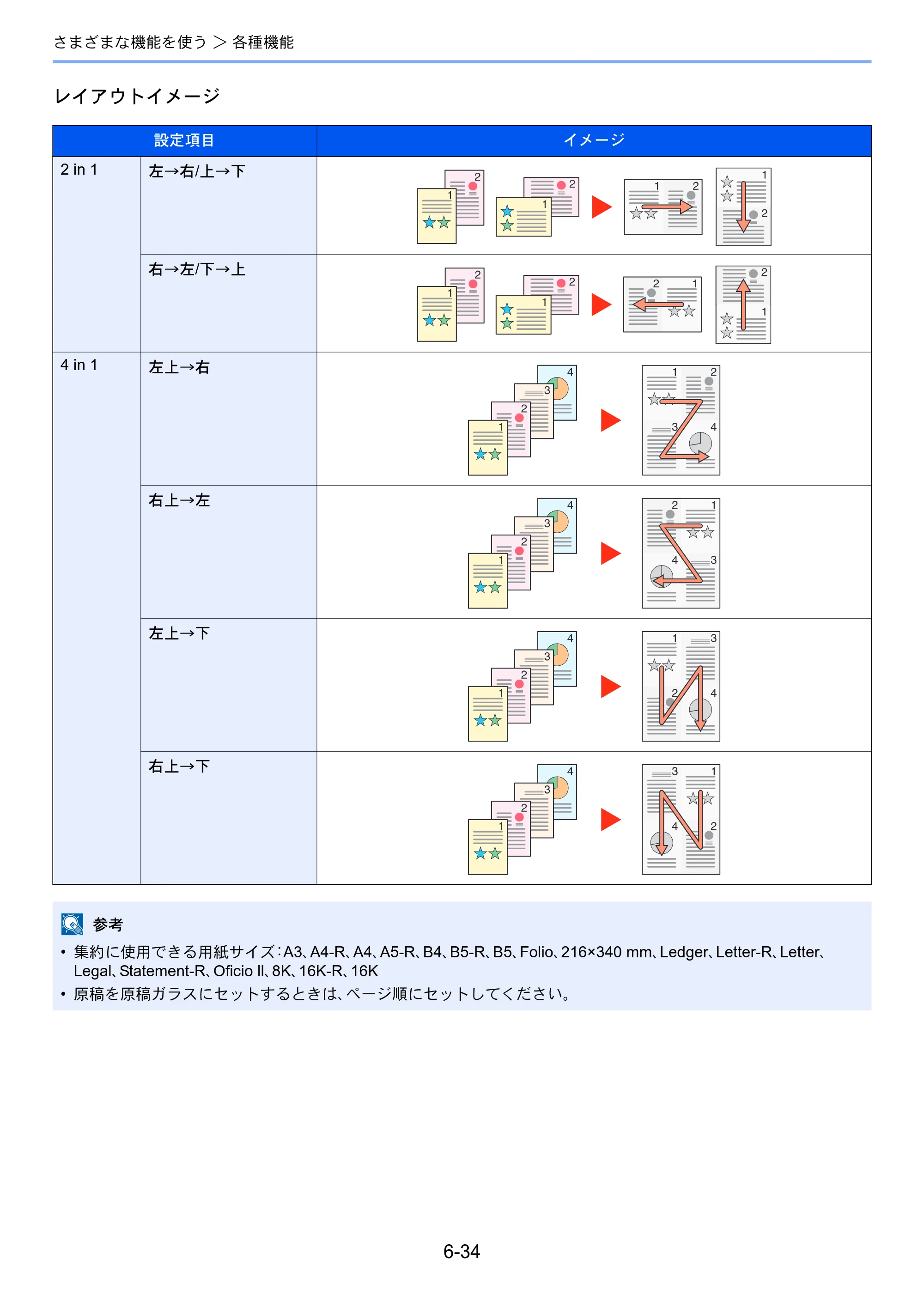京セラ TASKalfa 7003i / TASKalfa 9003i TASKalfa9003i/7003i 使用説明書 — 原本ページ — 320ページ