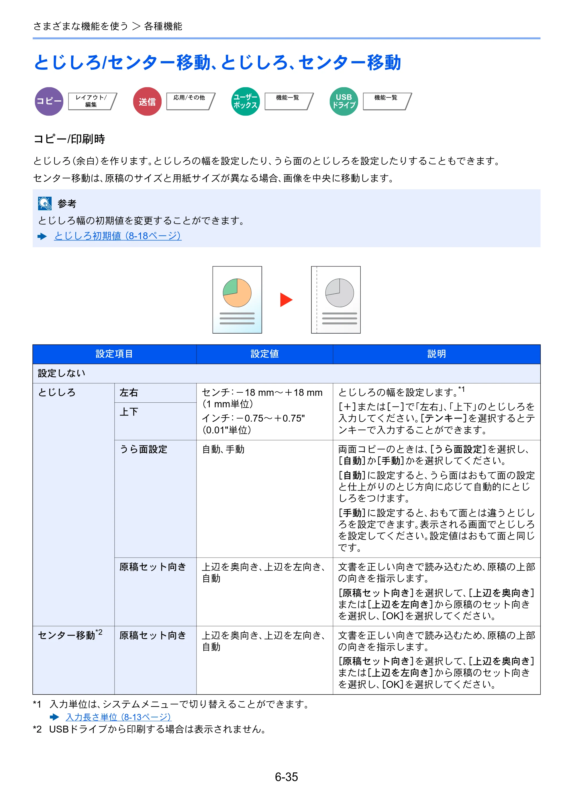 京セラ TASKalfa 7003i / TASKalfa 9003i TASKalfa9003i/7003i 使用説明書 — 原本ページ — 321ページ