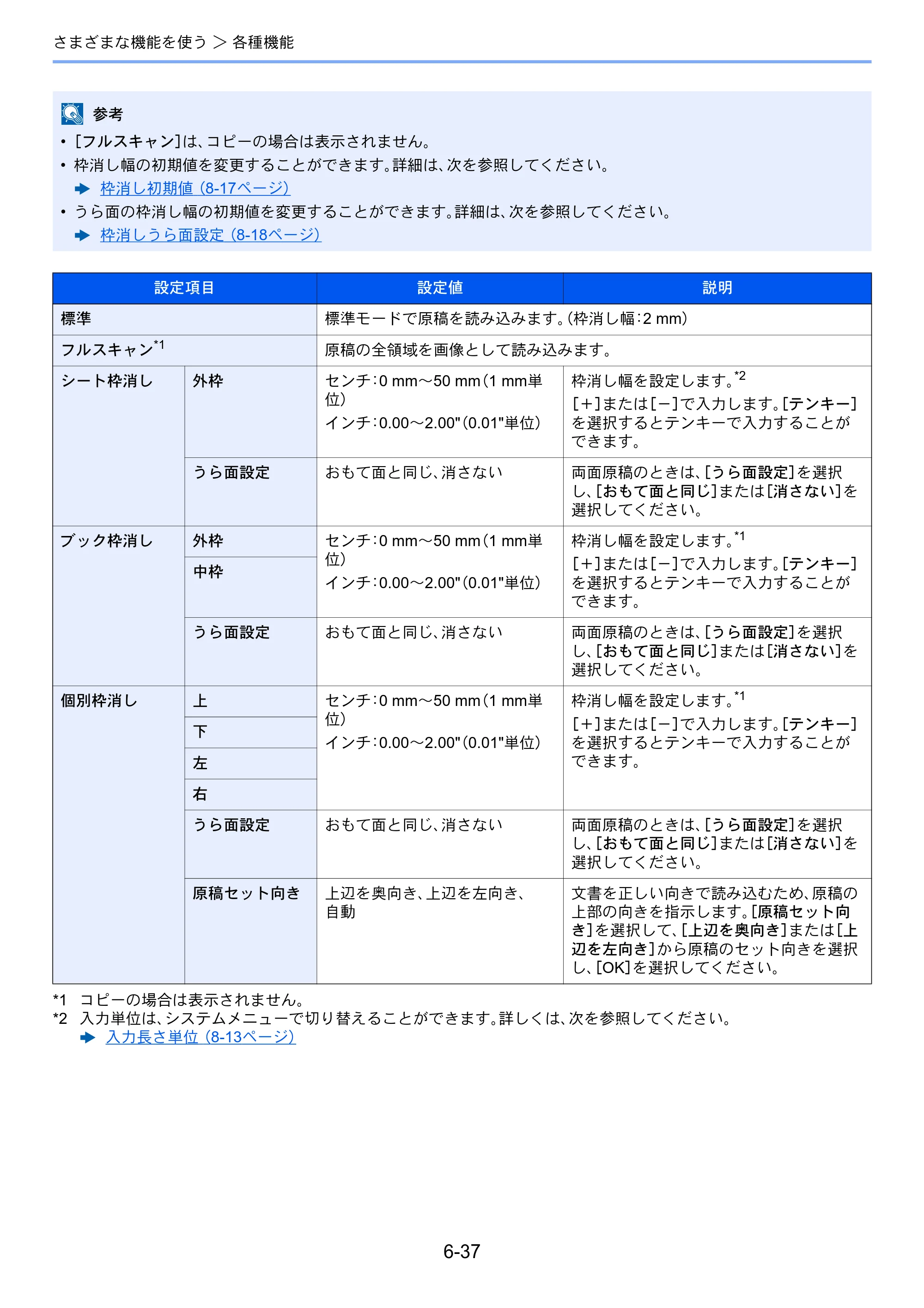京セラ TASKalfa 7003i / TASKalfa 9003i TASKalfa9003i/7003i 使用説明書 — 原本ページ — 323ページ