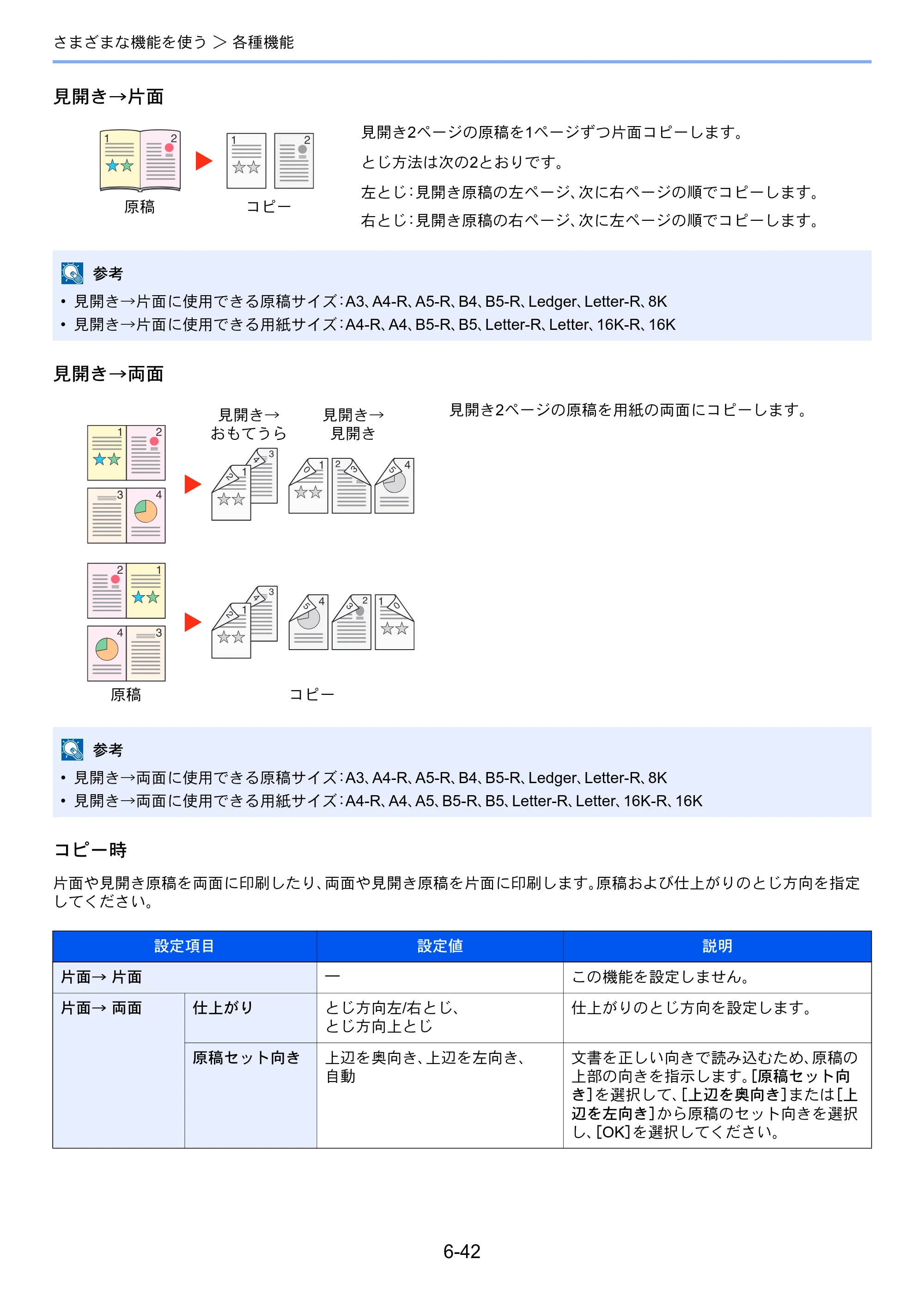 京セラ TASKalfa 7003i / TASKalfa 9003i TASKalfa9003i/7003i 使用説明書 — 原本ページ — 328ページ