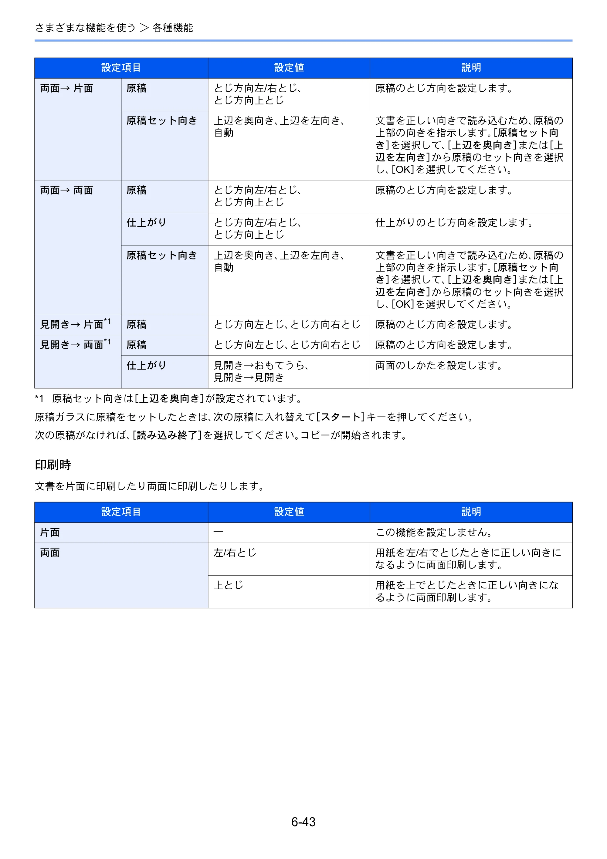 京セラ TASKalfa 7003i / TASKalfa 9003i TASKalfa9003i/7003i 使用説明書 — 原本ページ — 329ページ