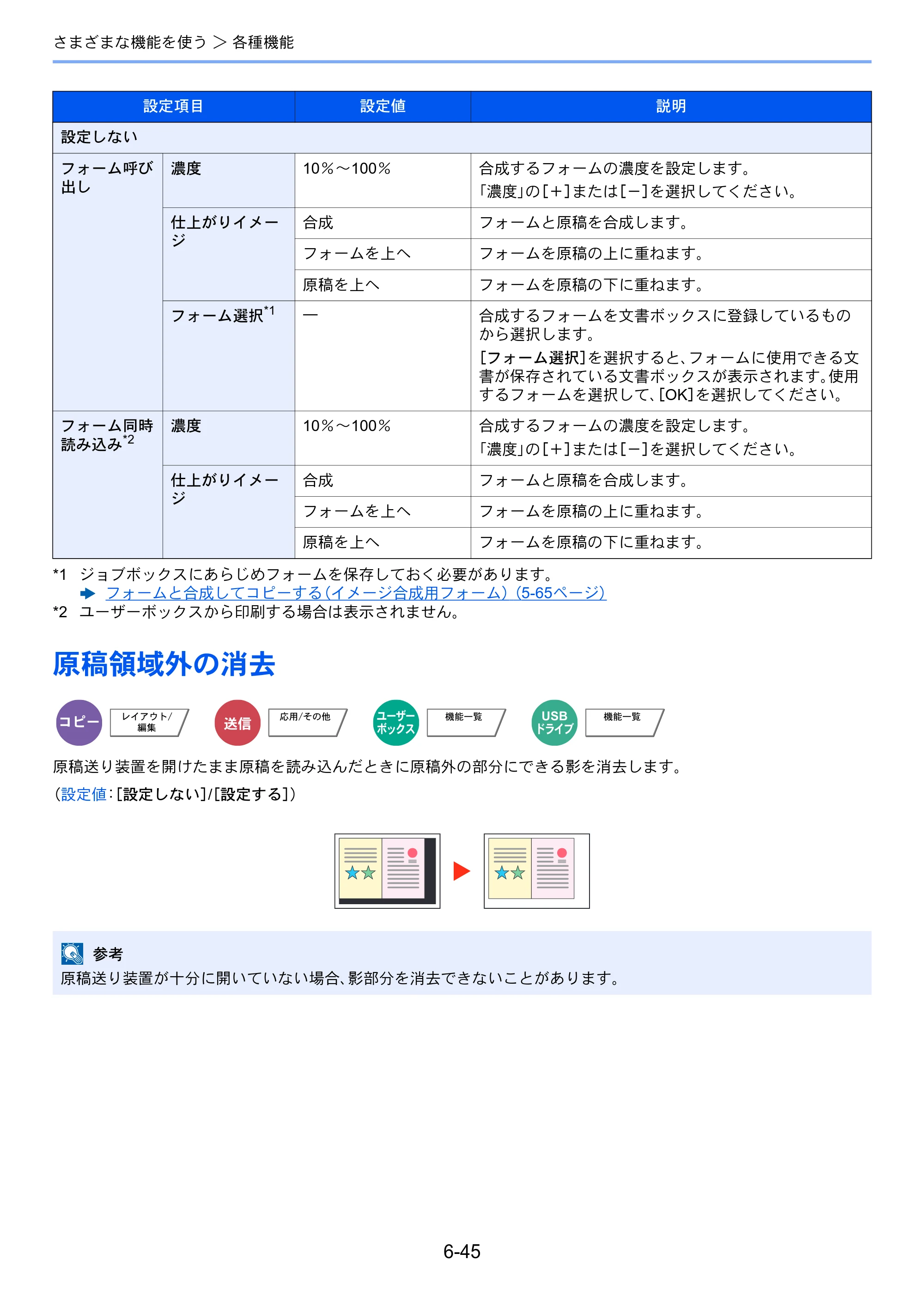京セラ TASKalfa 7003i / TASKalfa 9003i TASKalfa9003i/7003i 使用説明書 — 原本ページ — 331ページ