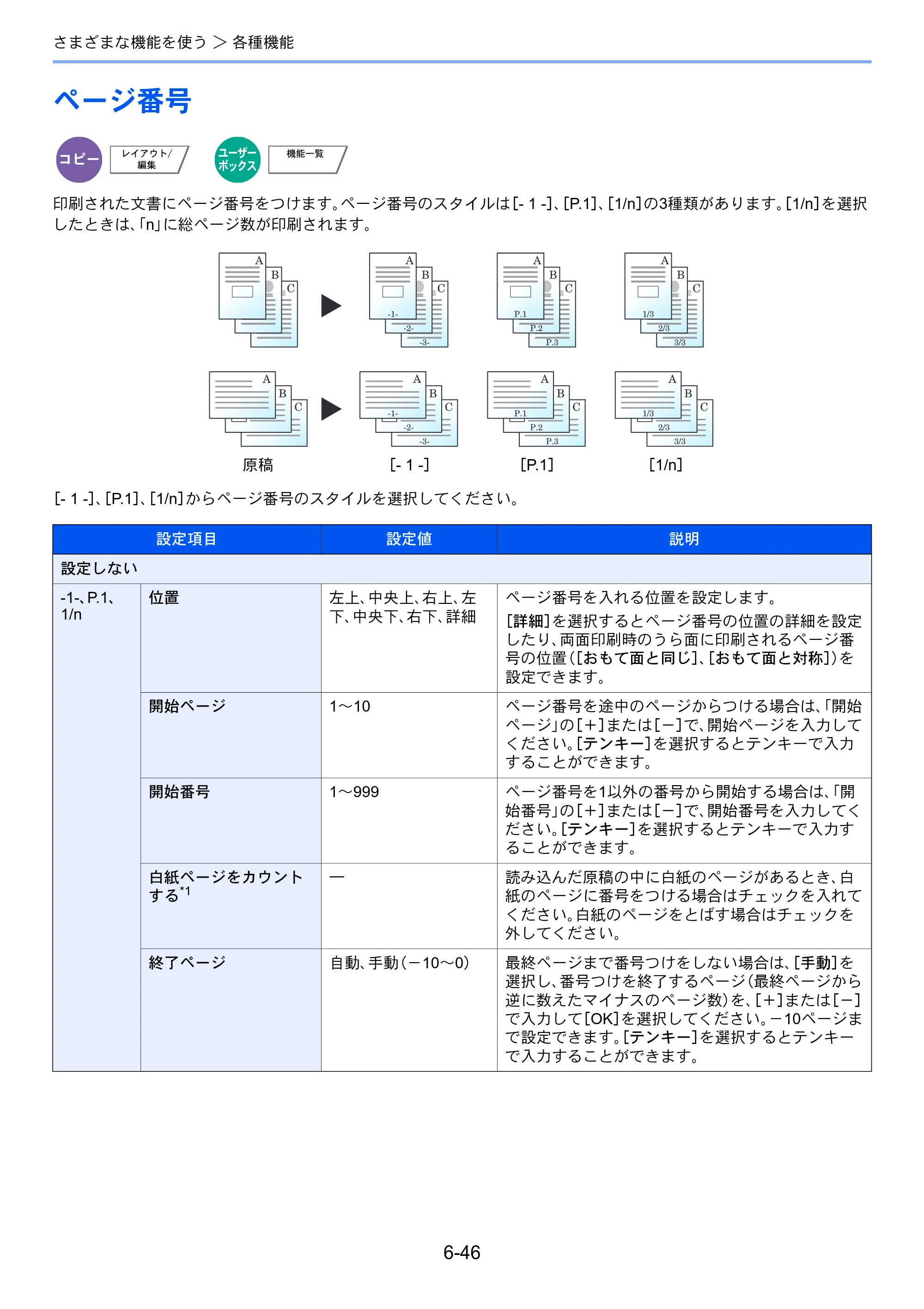 京セラ TASKalfa 7003i / TASKalfa 9003i TASKalfa9003i/7003i 使用説明書 — 原本ページ — 332ページ