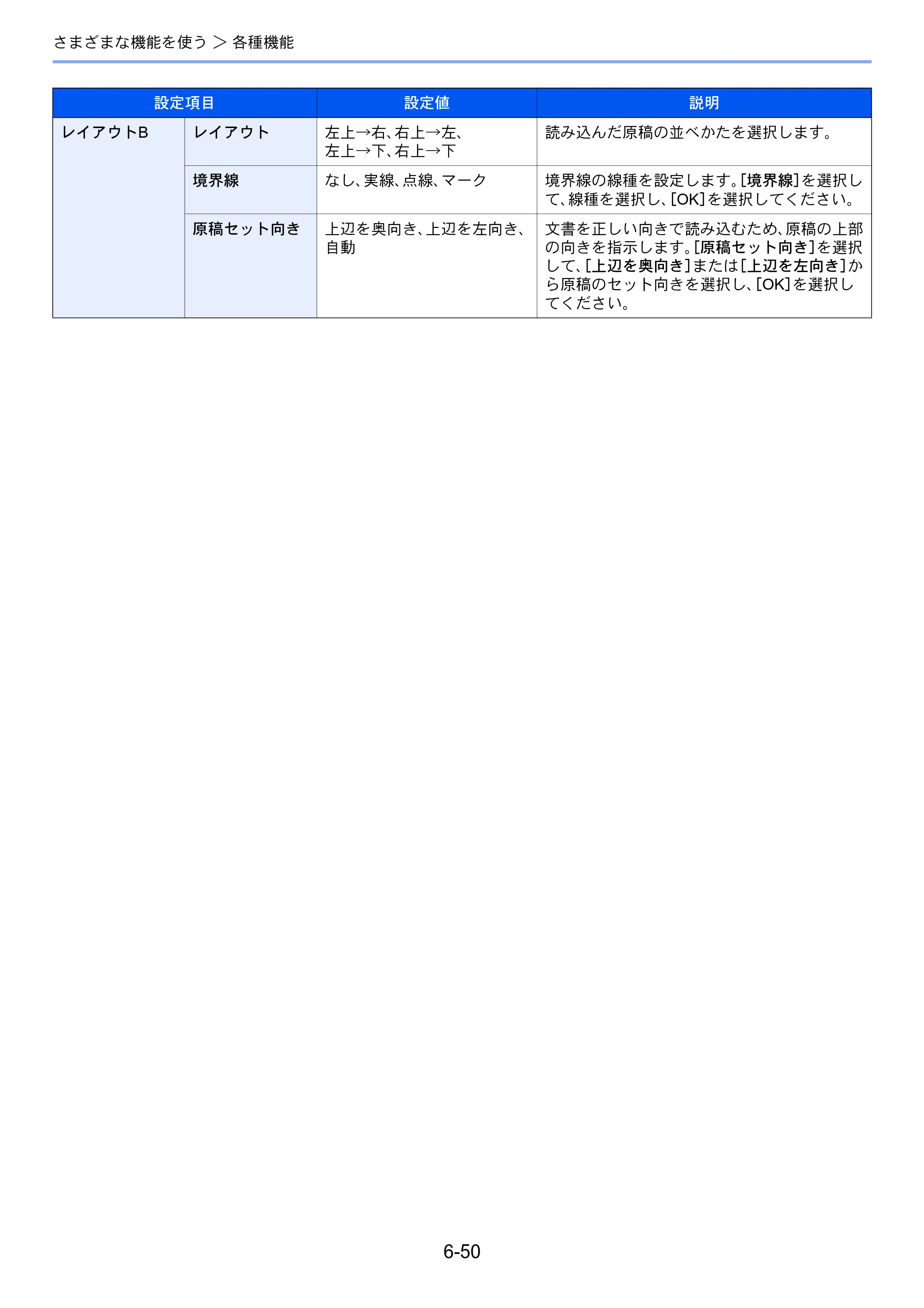 京セラ TASKalfa 7003i / TASKalfa 9003i TASKalfa9003i/7003i 使用説明書 — 原本ページ — 336ページ