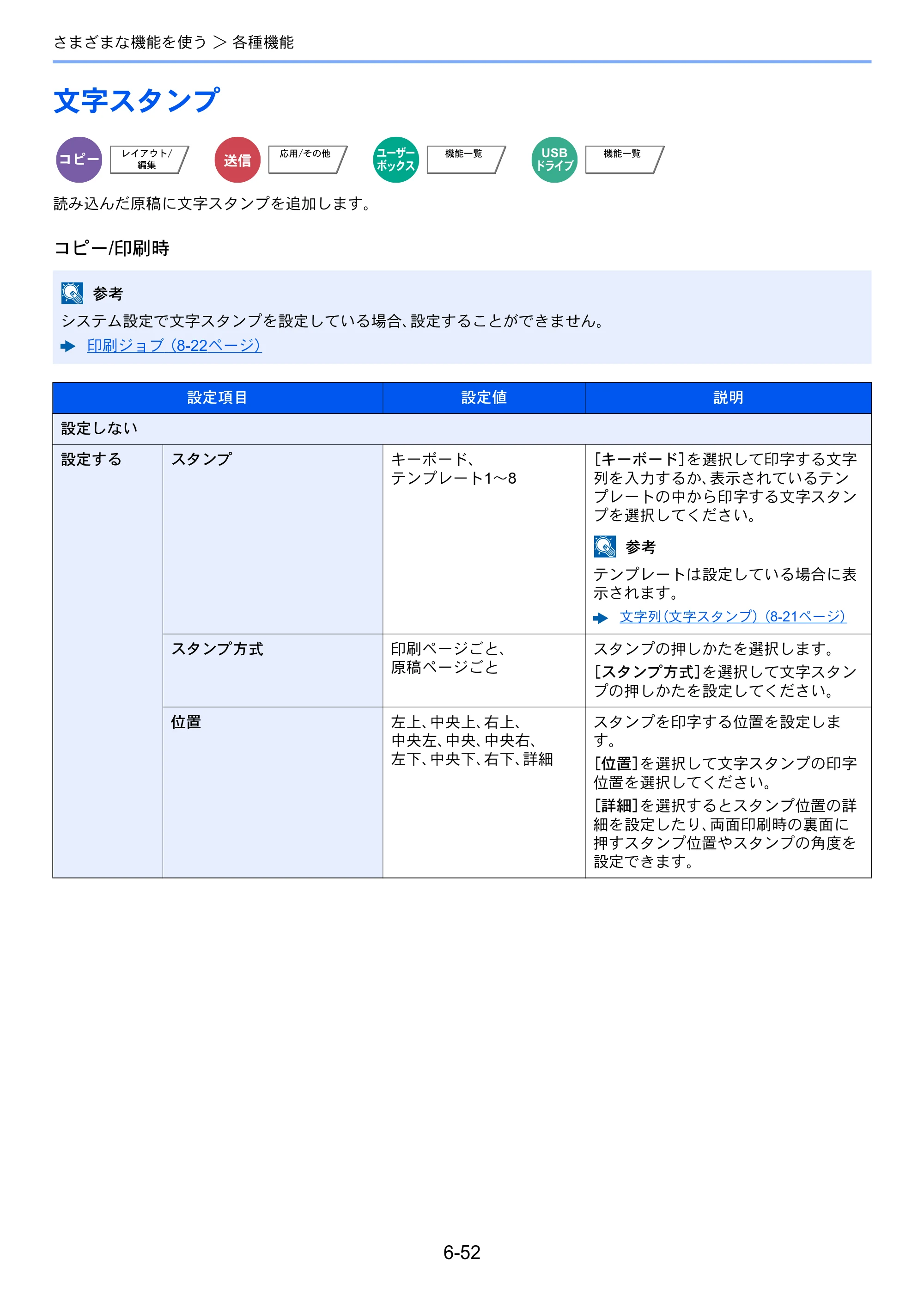 京セラ TASKalfa 7003i / TASKalfa 9003i TASKalfa9003i/7003i 使用説明書 — 原本ページ — 338ページ
