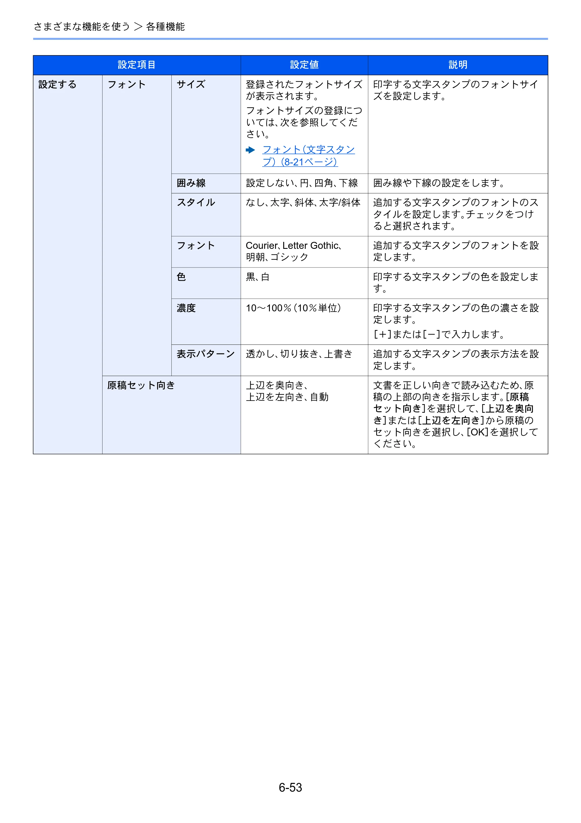 京セラ TASKalfa 7003i / TASKalfa 9003i TASKalfa9003i/7003i 使用説明書 — 原本ページ — 339ページ