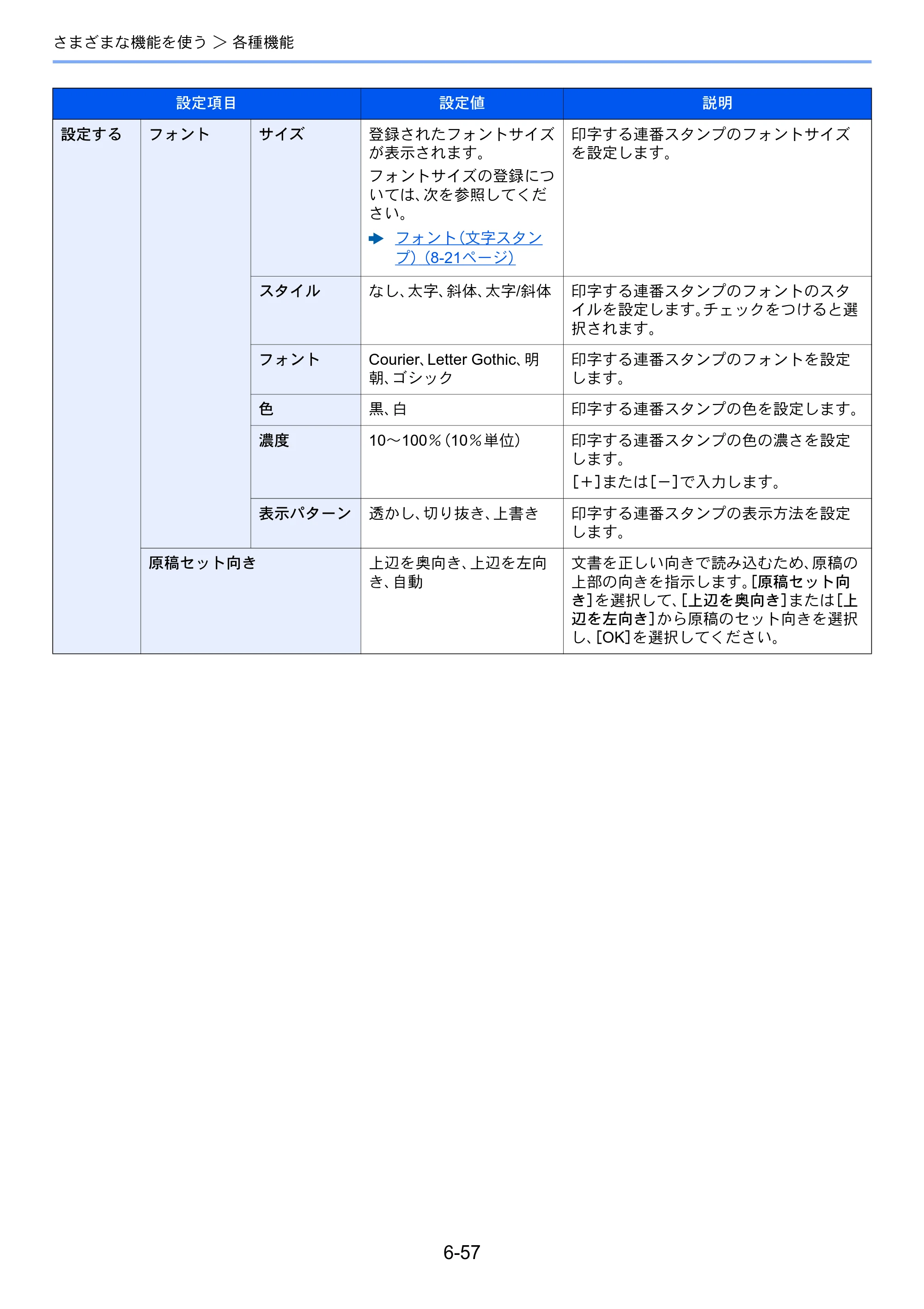 京セラ TASKalfa 7003i / TASKalfa 9003i TASKalfa9003i/7003i 使用説明書 — 原本ページ — 343ページ