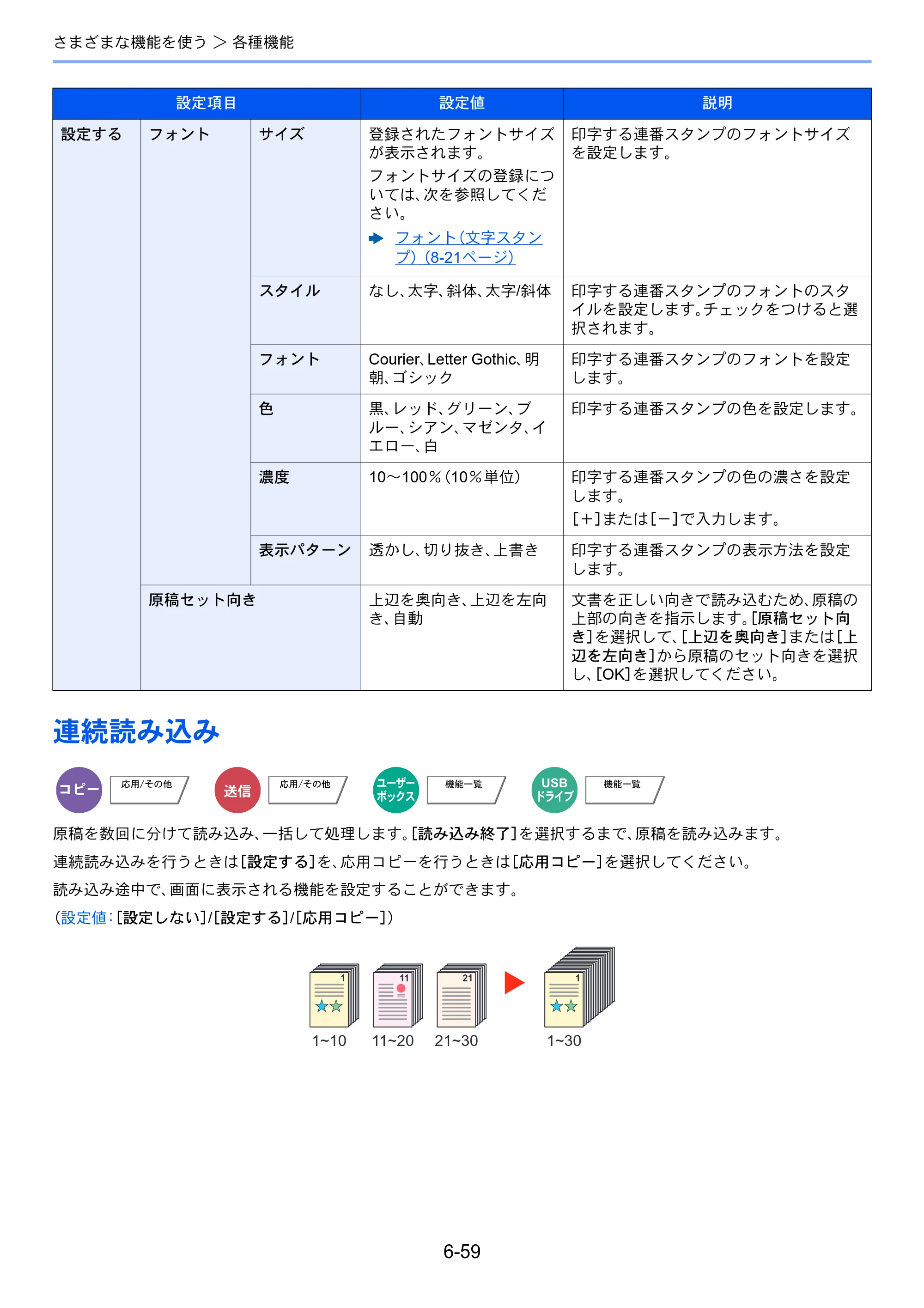 京セラ TASKalfa 7003i / TASKalfa 9003i TASKalfa9003i/7003i 使用説明書 — 原本ページ — 345ページ