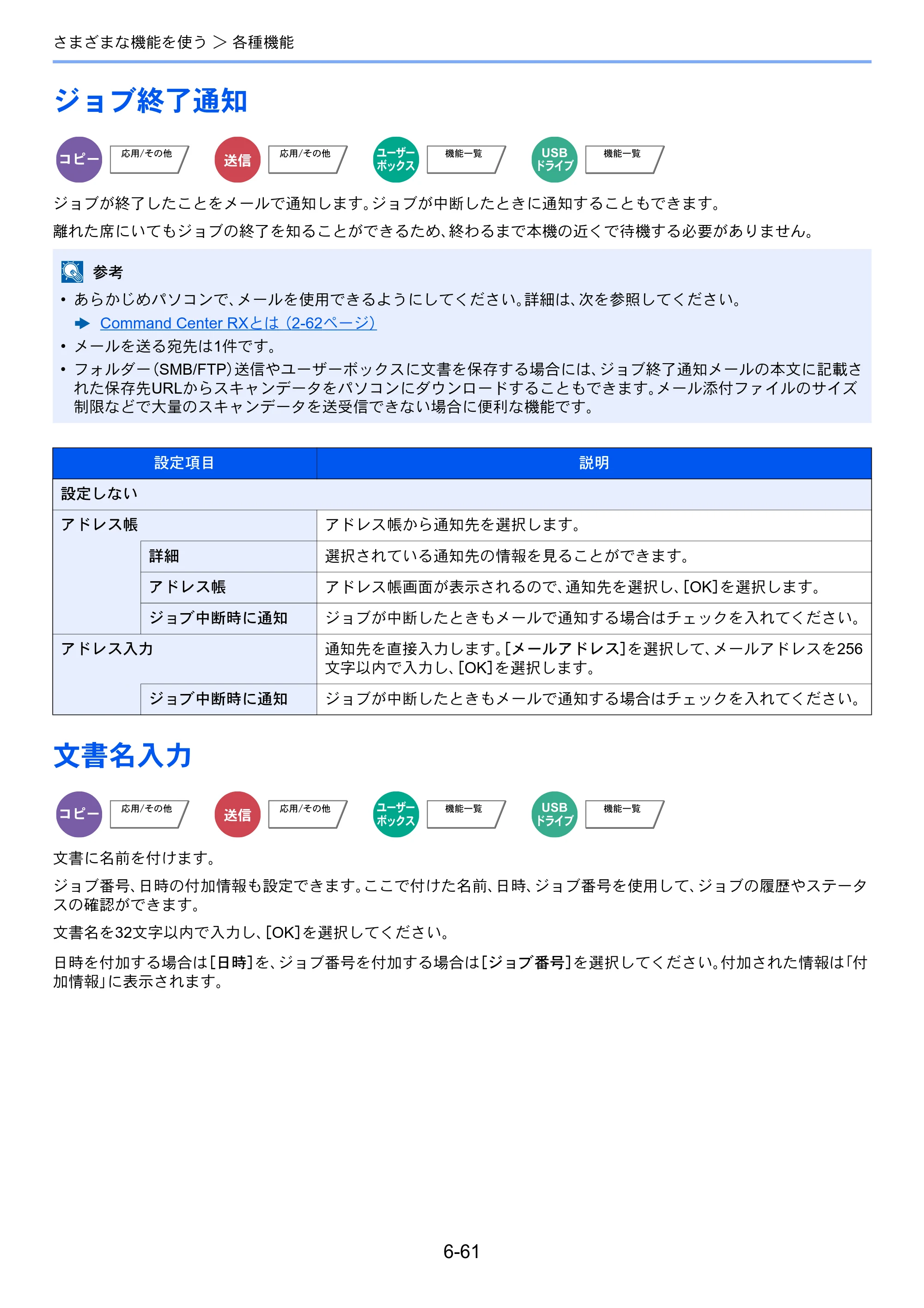 京セラ TASKalfa 7003i / TASKalfa 9003i TASKalfa9003i/7003i 使用説明書 — 原本ページ — 347ページ