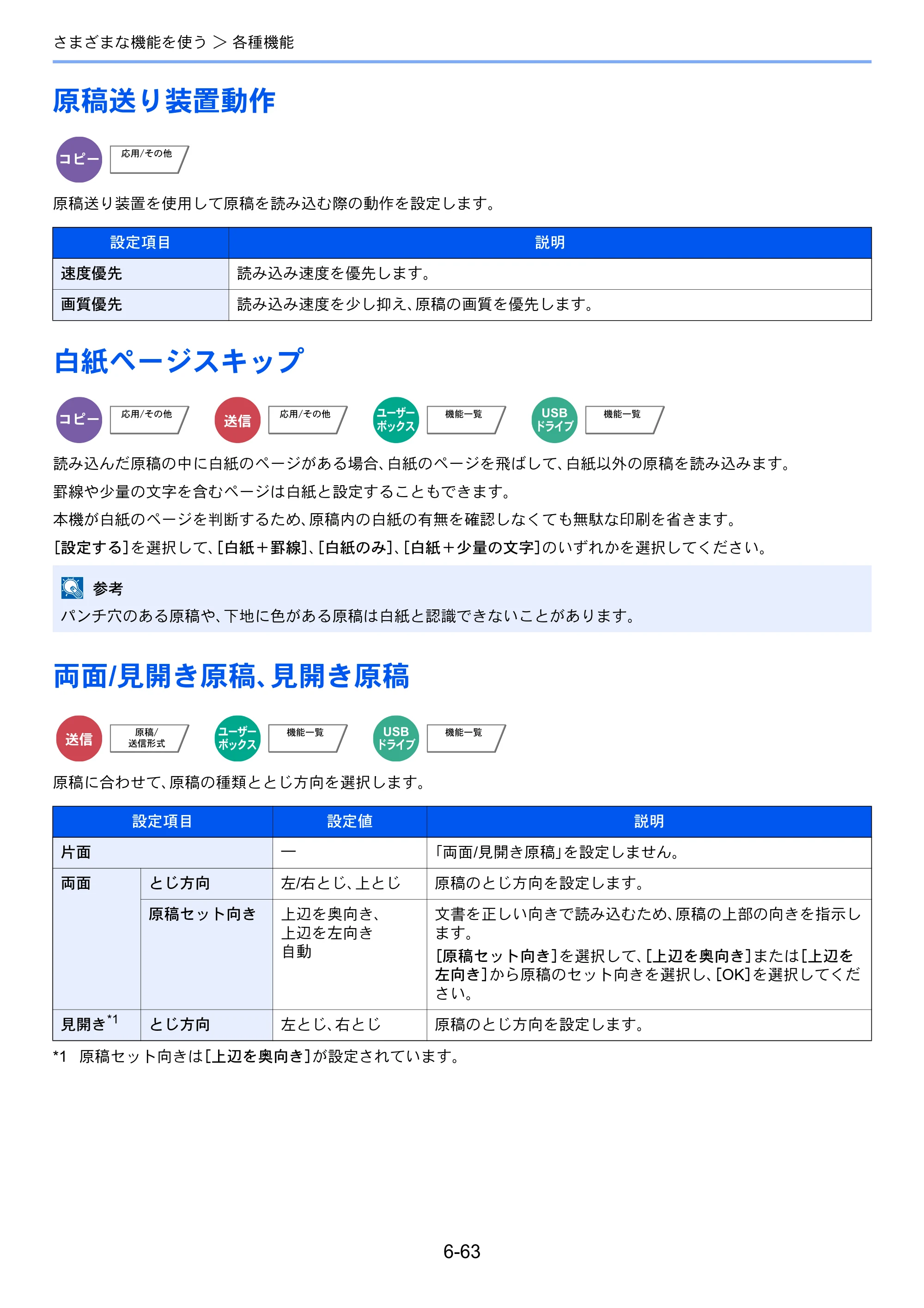 京セラ TASKalfa 7003i / TASKalfa 9003i TASKalfa9003i/7003i 使用説明書 — 原本ページ — 349ページ