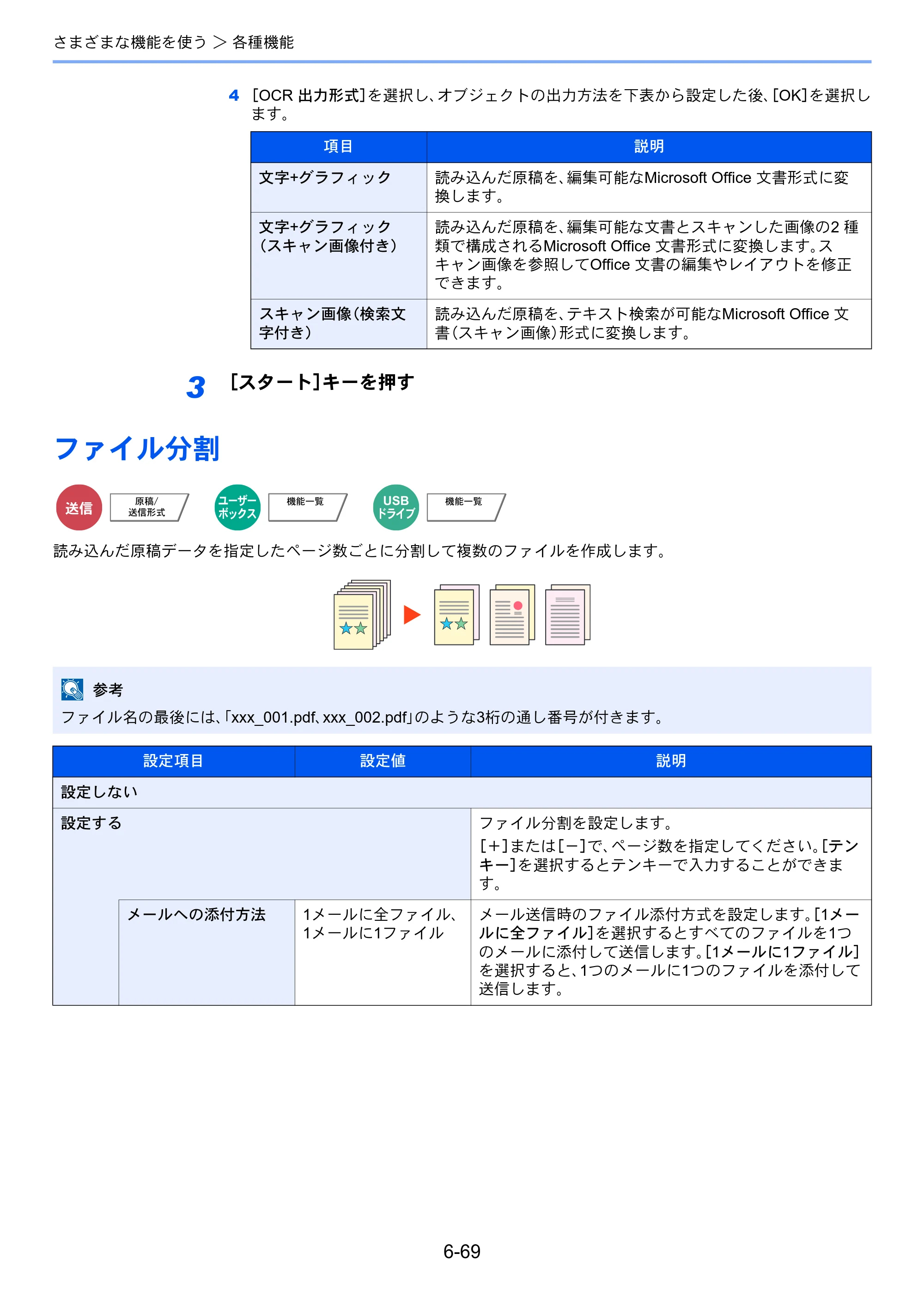 京セラ TASKalfa 7003i / TASKalfa 9003i TASKalfa9003i/7003i 使用説明書 — 原本ページ — 355ページ