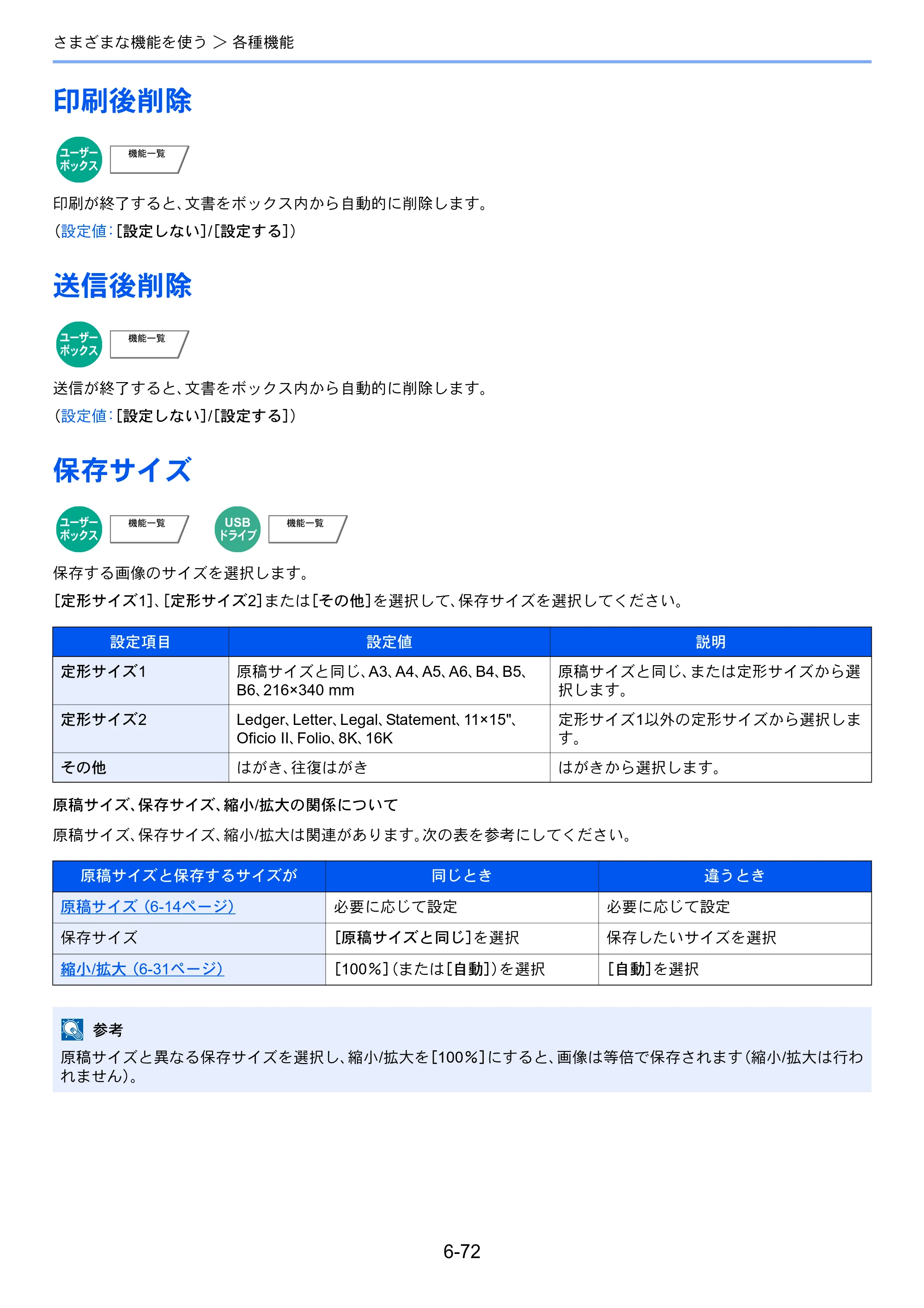 京セラ TASKalfa 7003i / TASKalfa 9003i TASKalfa9003i/7003i 使用説明書 — 原本ページ — 358ページ