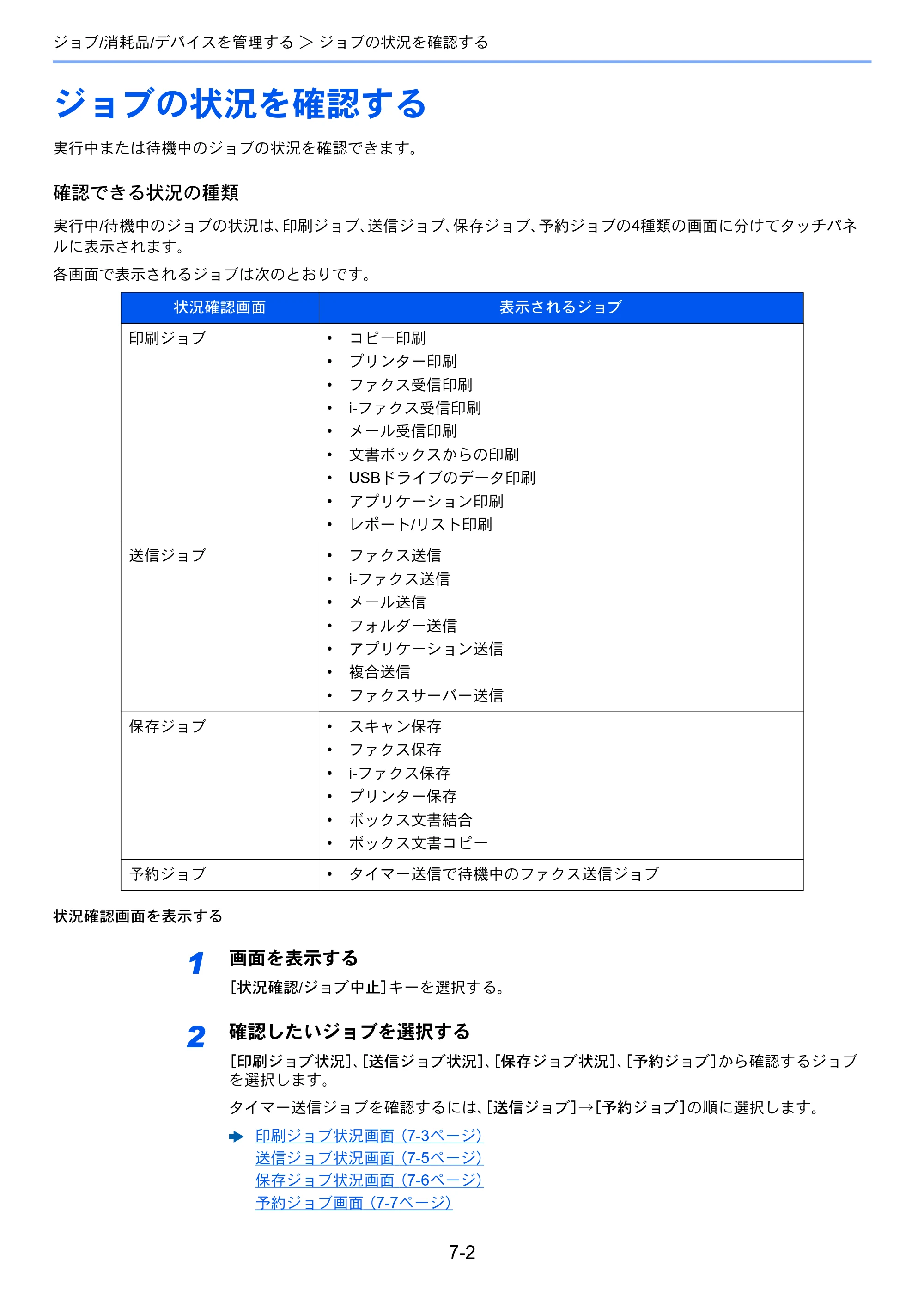 京セラ TASKalfa 7003i / TASKalfa 9003i TASKalfa9003i/7003i 使用説明書 — 原本ページ — 362ページ