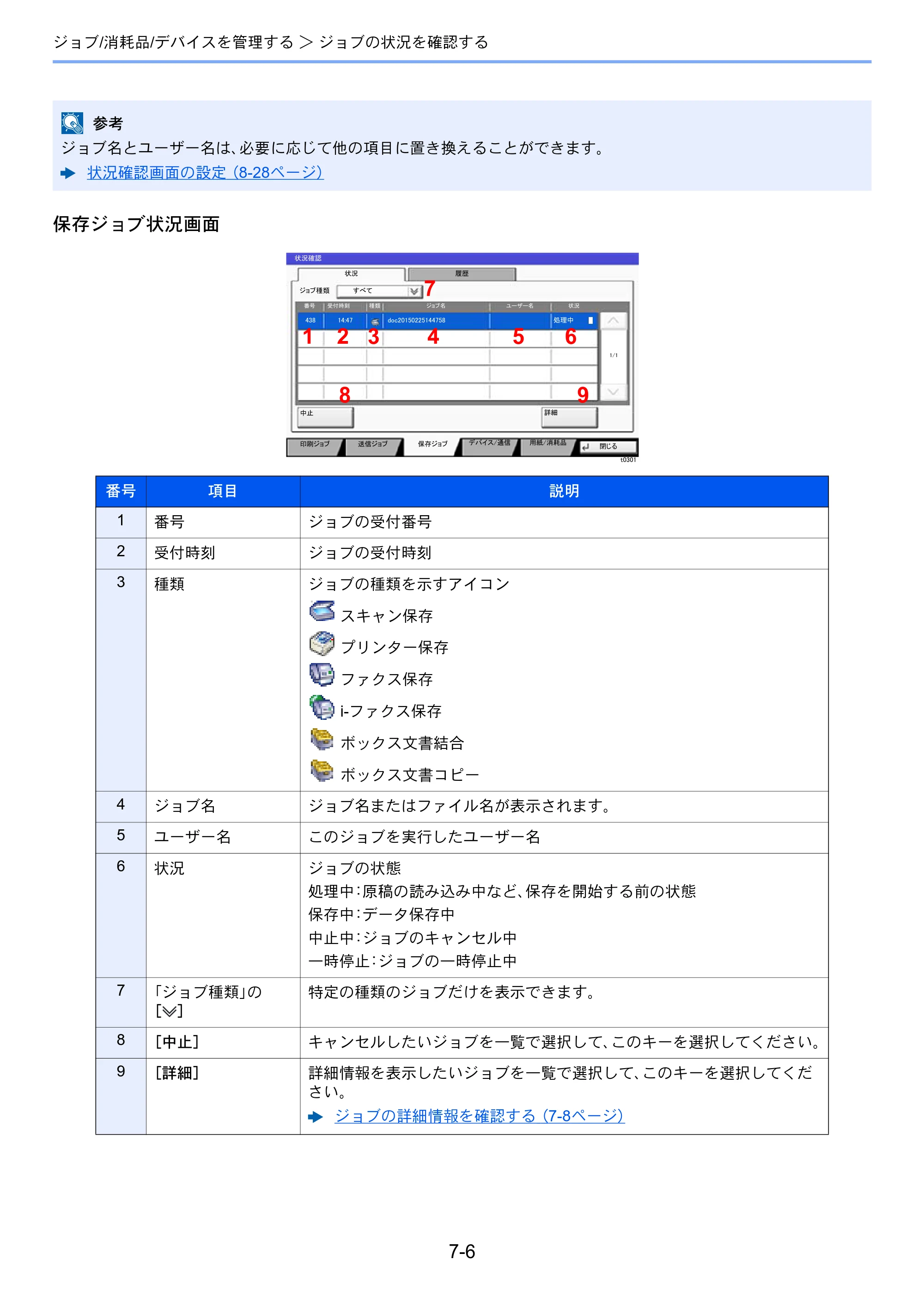 京セラ TASKalfa 7003i / TASKalfa 9003i TASKalfa9003i/7003i 使用説明書 — 原本ページ — 366ページ
