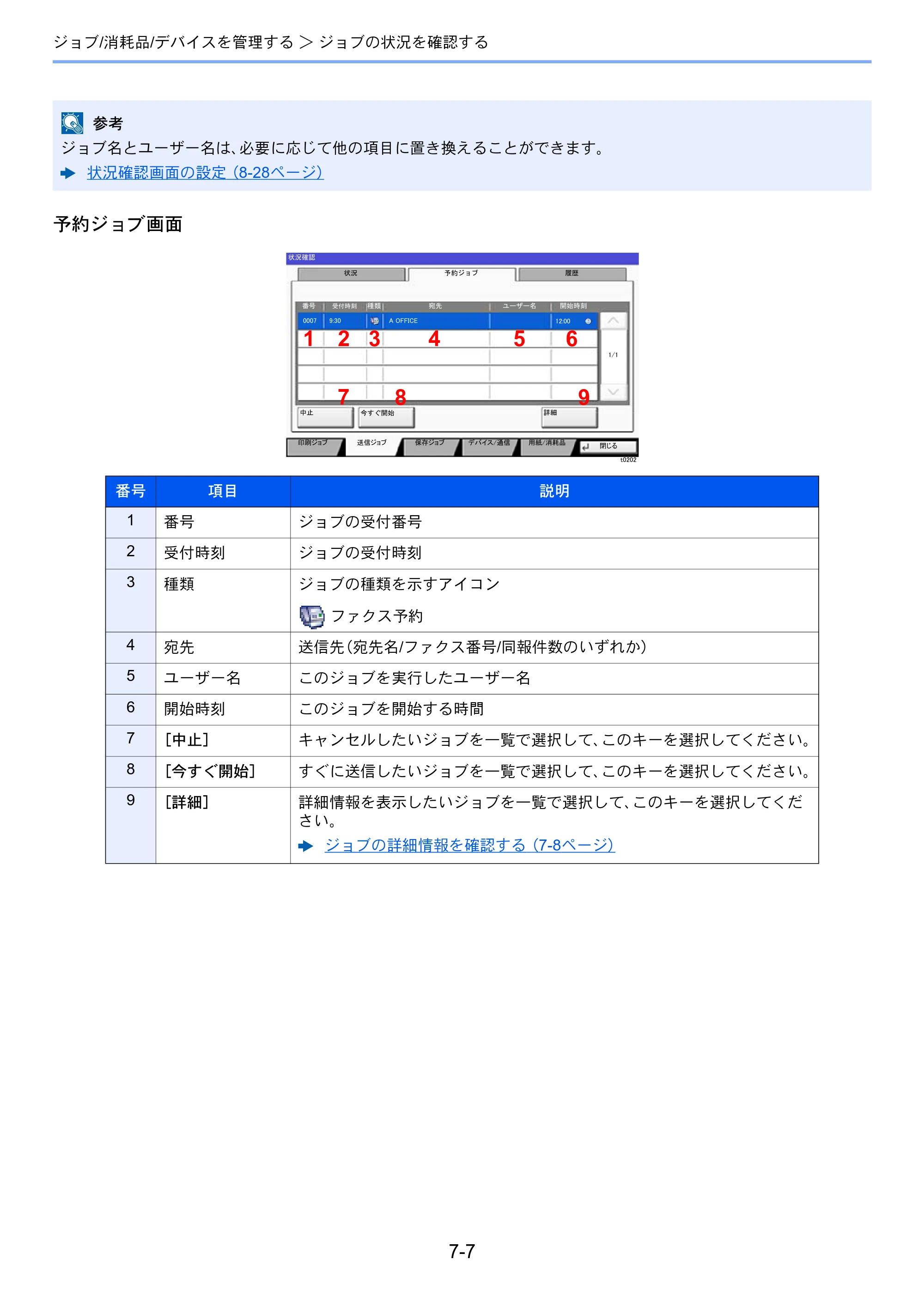 京セラ TASKalfa 7003i / TASKalfa 9003i TASKalfa9003i/7003i 使用説明書 — 原本ページ — 367ページ