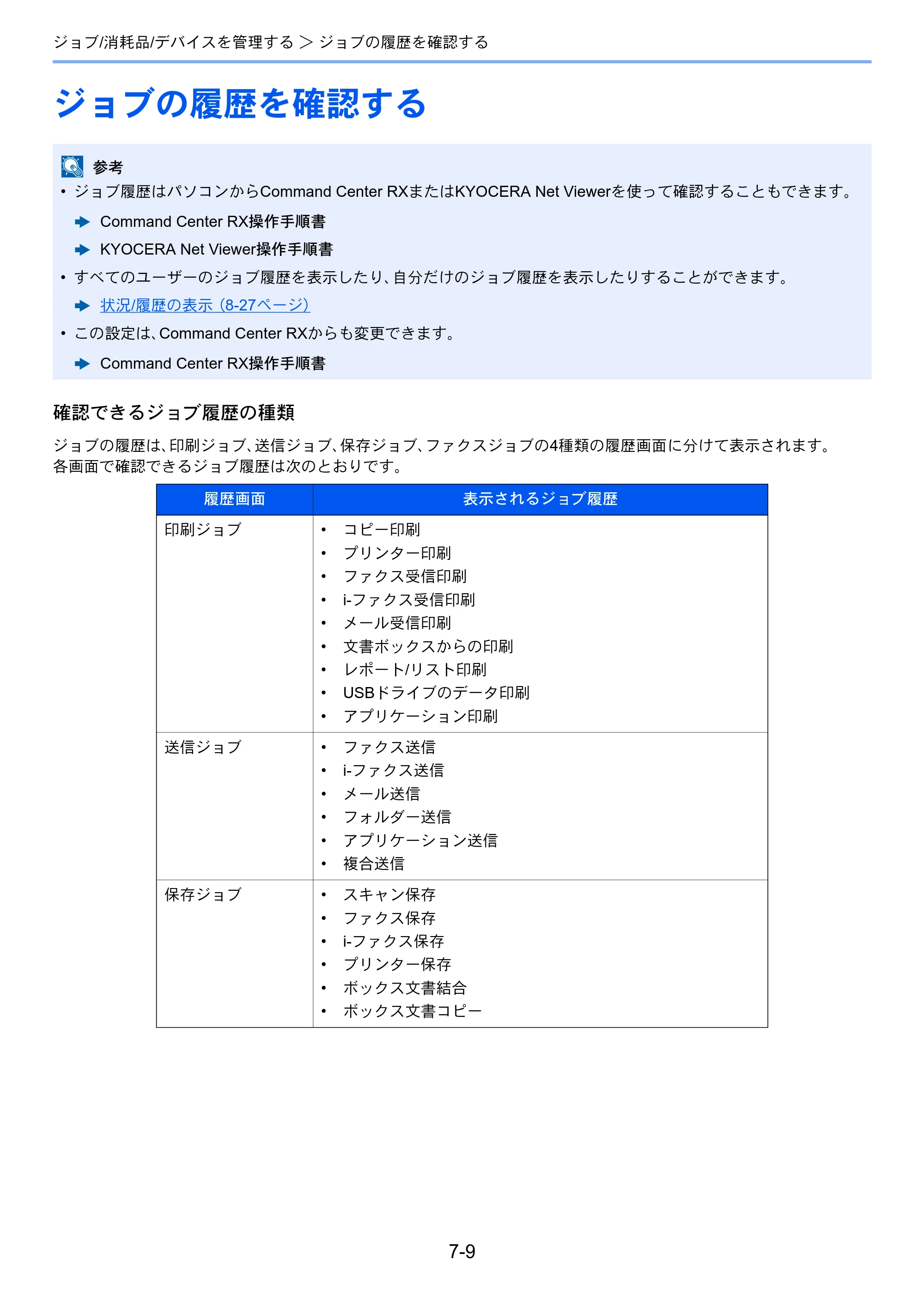 京セラ TASKalfa 7003i / TASKalfa 9003i TASKalfa9003i/7003i 使用説明書 — 原本ページ — 369ページ