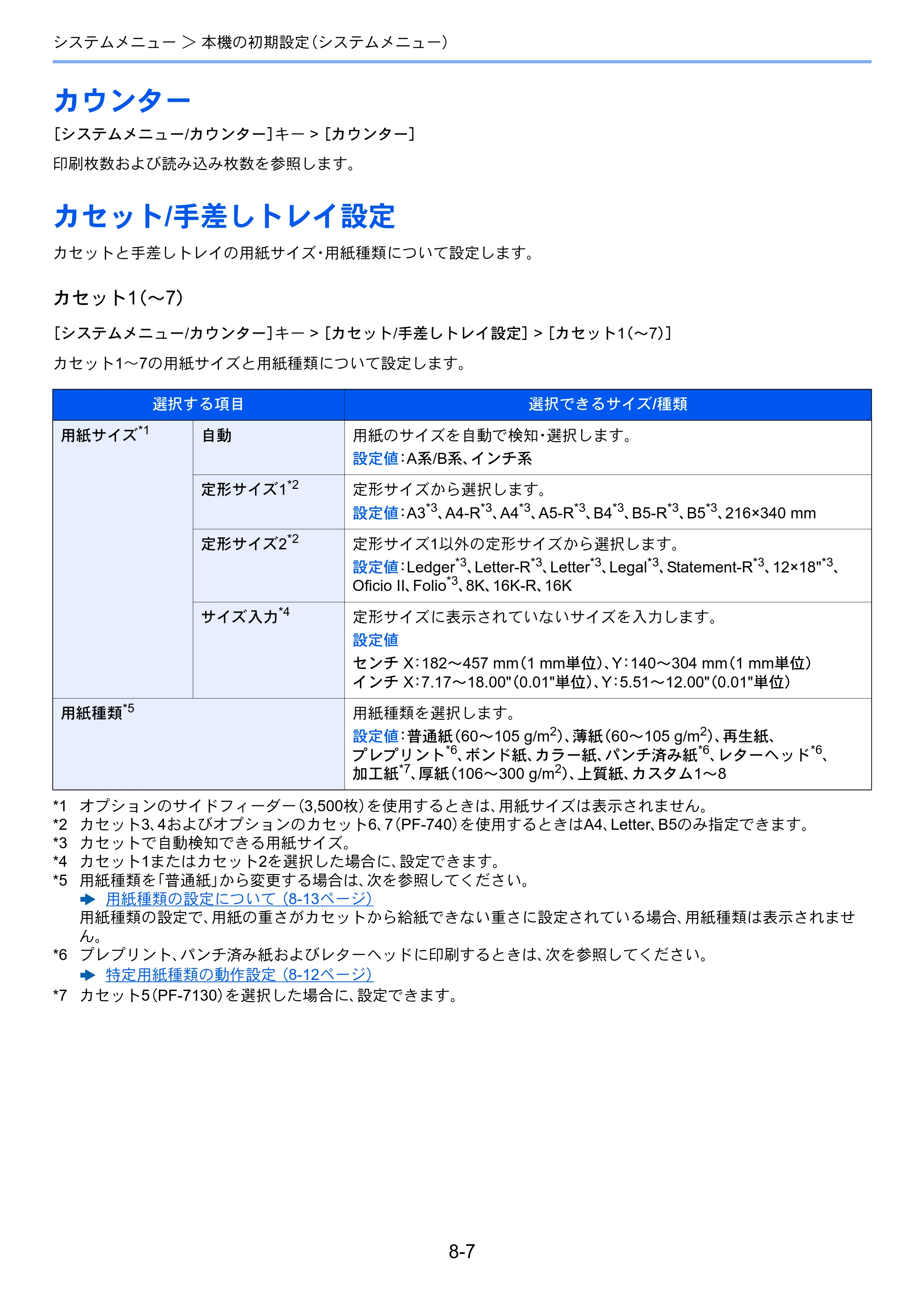 京セラ TASKalfa 7003i / TASKalfa 9003i TASKalfa9003i/7003i 使用説明書 — 原本ページ — 381ページ
