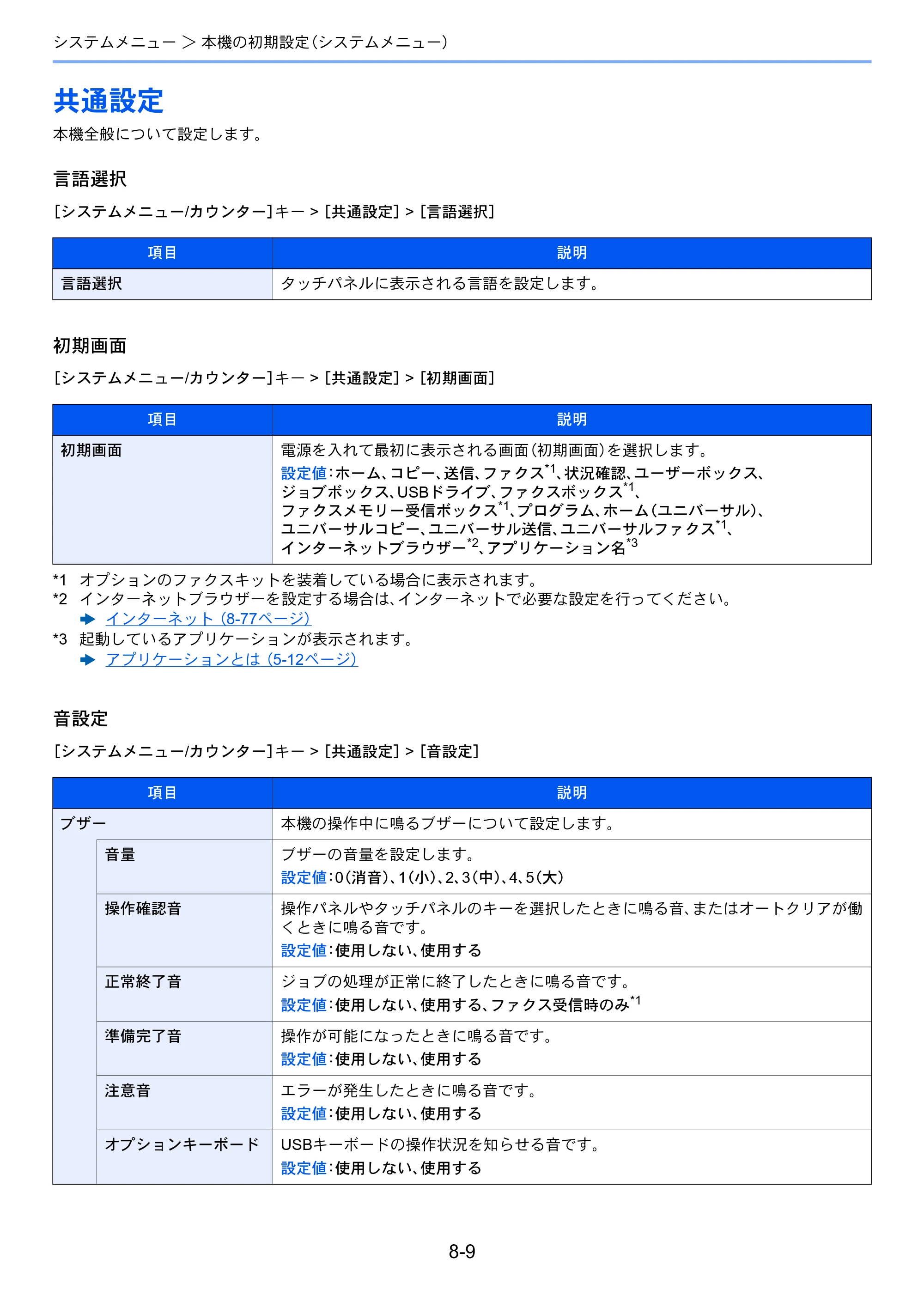京セラ TASKalfa 7003i / TASKalfa 9003i TASKalfa9003i/7003i 使用説明書 — 原本ページ — 383ページ
