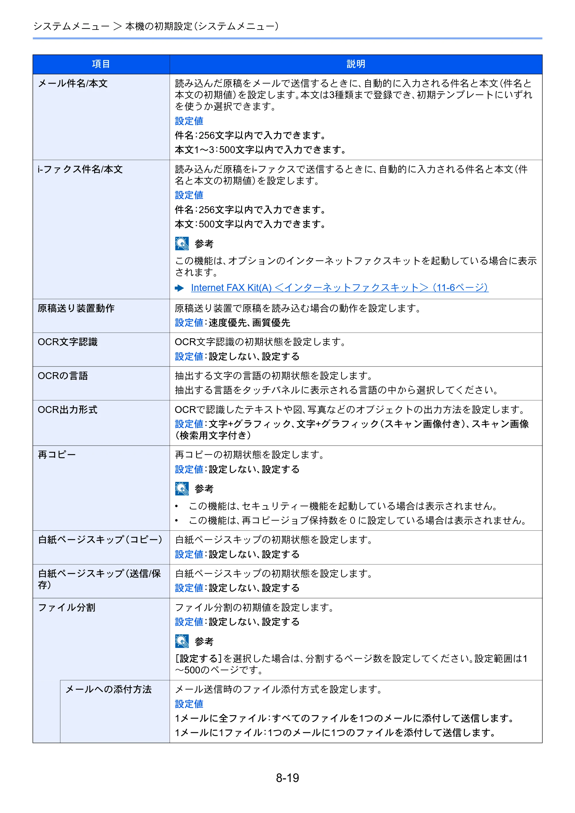 京セラ TASKalfa 7003i / TASKalfa 9003i TASKalfa9003i/7003i 使用説明書 — 原本ページ — 393ページ