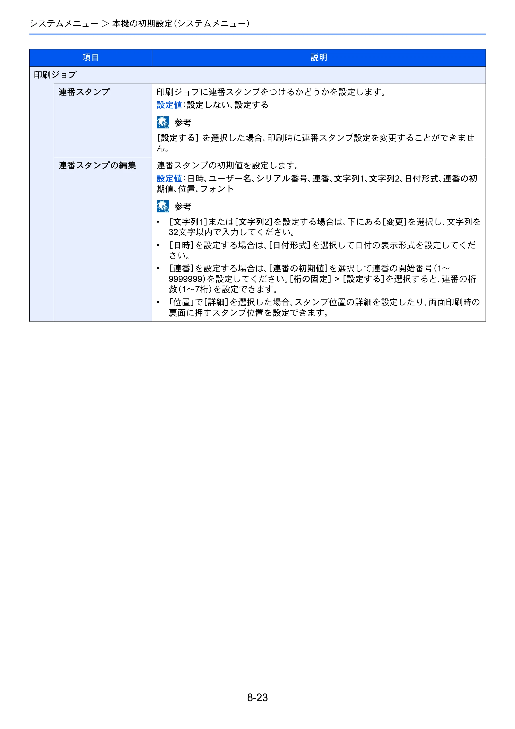 京セラ TASKalfa 7003i / TASKalfa 9003i TASKalfa9003i/7003i 使用説明書 — 原本ページ — 397ページ