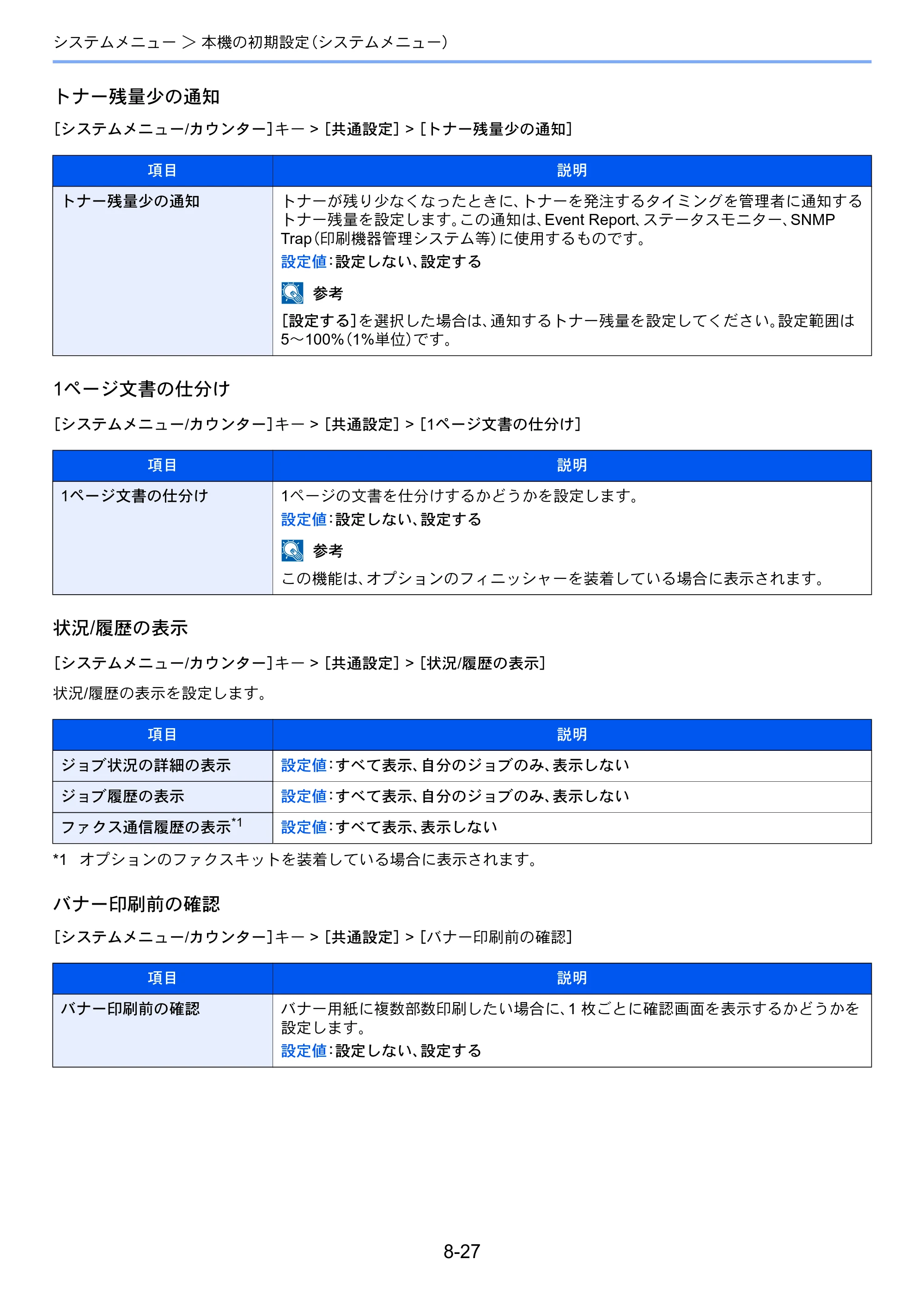 京セラ TASKalfa 7003i / TASKalfa 9003i TASKalfa9003i/7003i 使用説明書 — 原本ページ — 401ページ