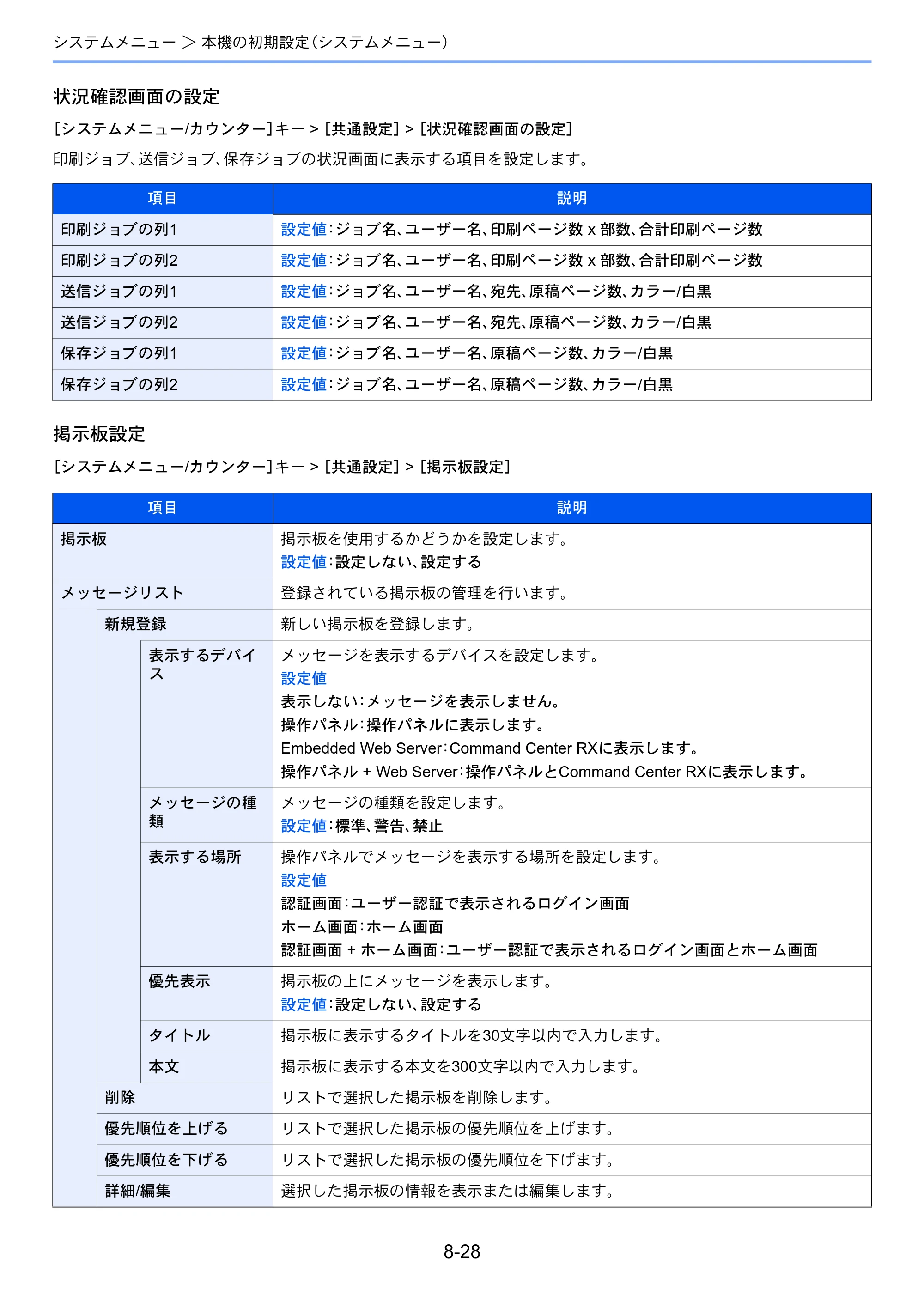 京セラ TASKalfa 7003i / TASKalfa 9003i TASKalfa9003i/7003i 使用説明書 — 原本ページ — 402ページ