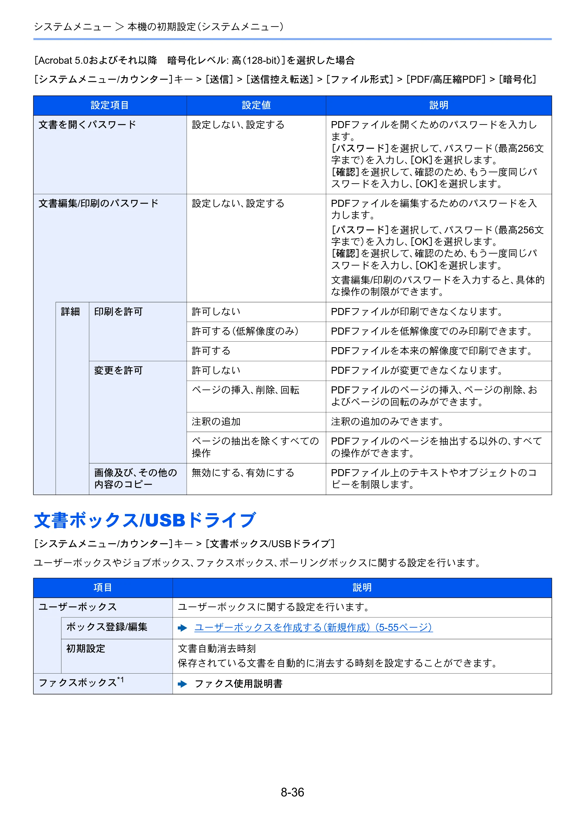 京セラ TASKalfa 7003i / TASKalfa 9003i TASKalfa9003i/7003i 使用説明書 — 原本ページ — 410ページ