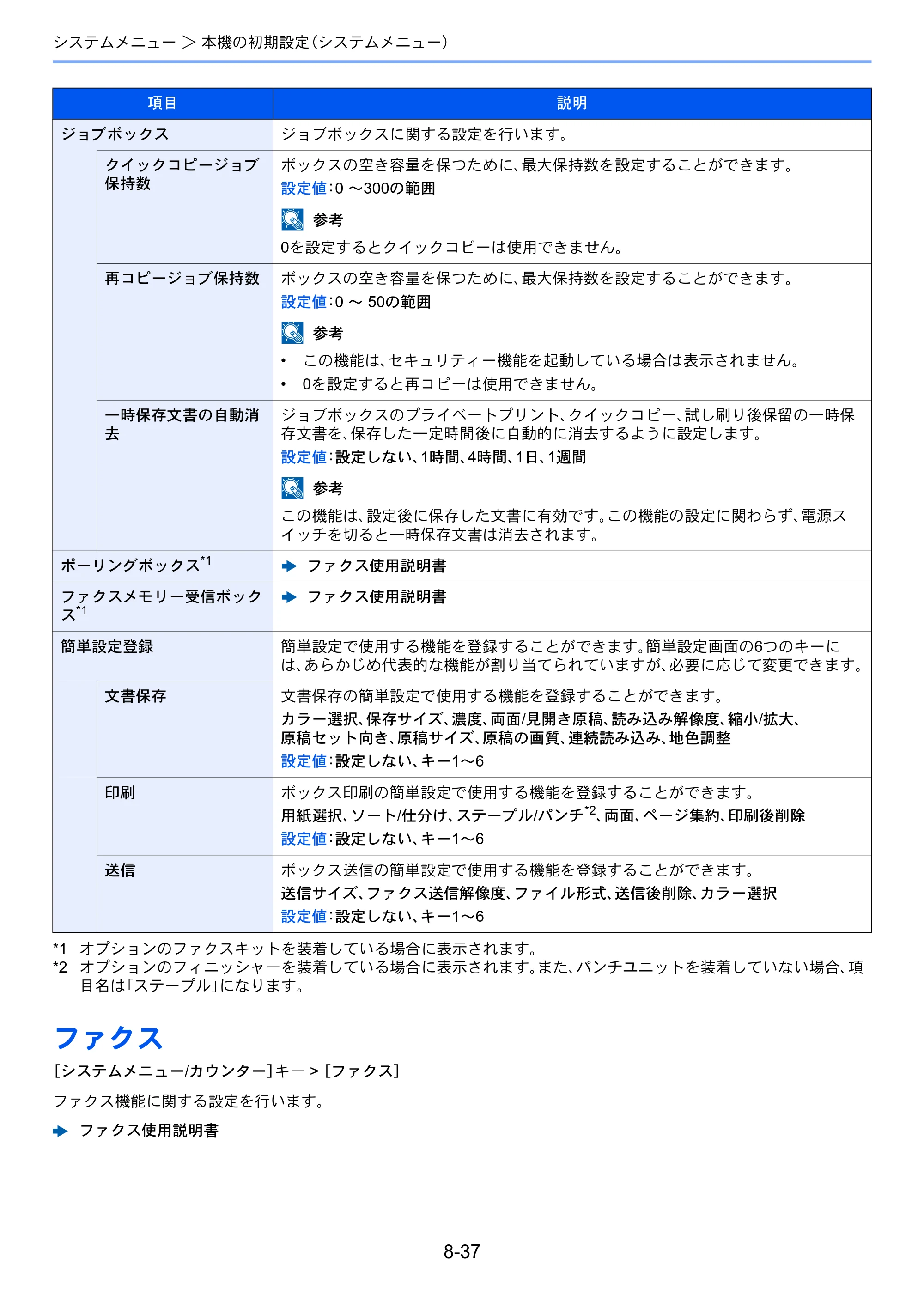京セラ TASKalfa 7003i / TASKalfa 9003i TASKalfa9003i/7003i 使用説明書 — 原本ページ — 411ページ