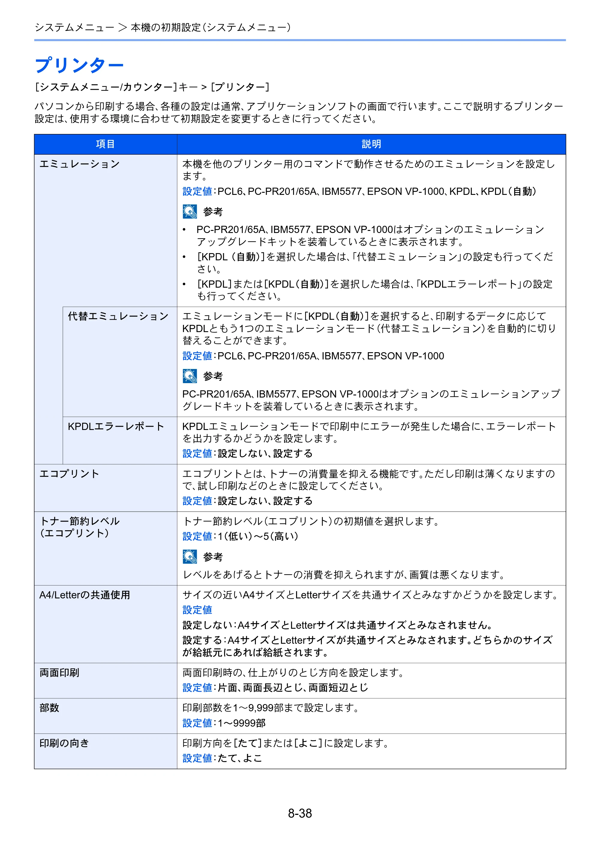 京セラ TASKalfa 7003i / TASKalfa 9003i TASKalfa9003i/7003i 使用説明書 — 原本ページ — 412ページ