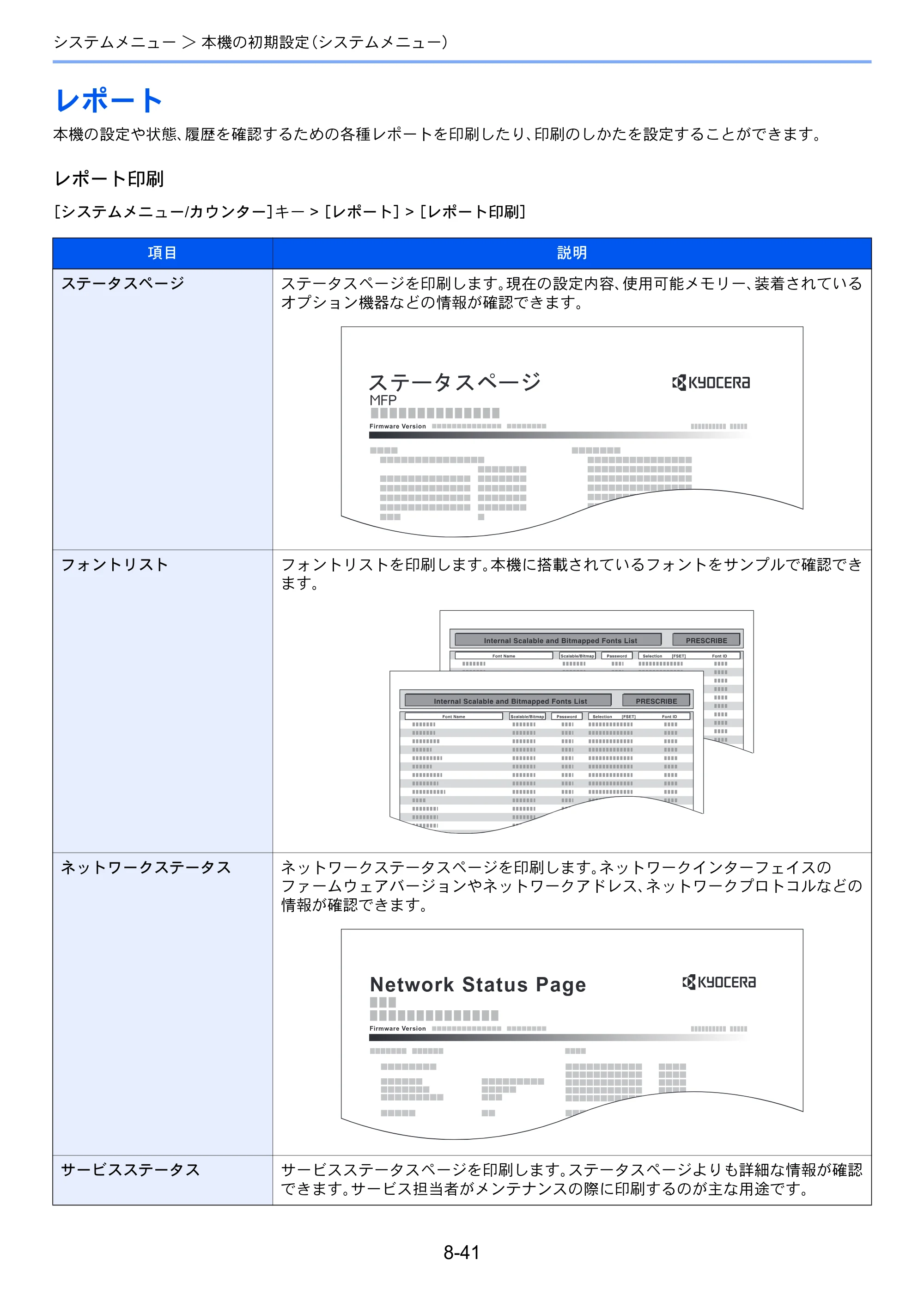 京セラ TASKalfa 7003i / TASKalfa 9003i TASKalfa9003i/7003i 使用説明書 — 原本ページ — 415ページ