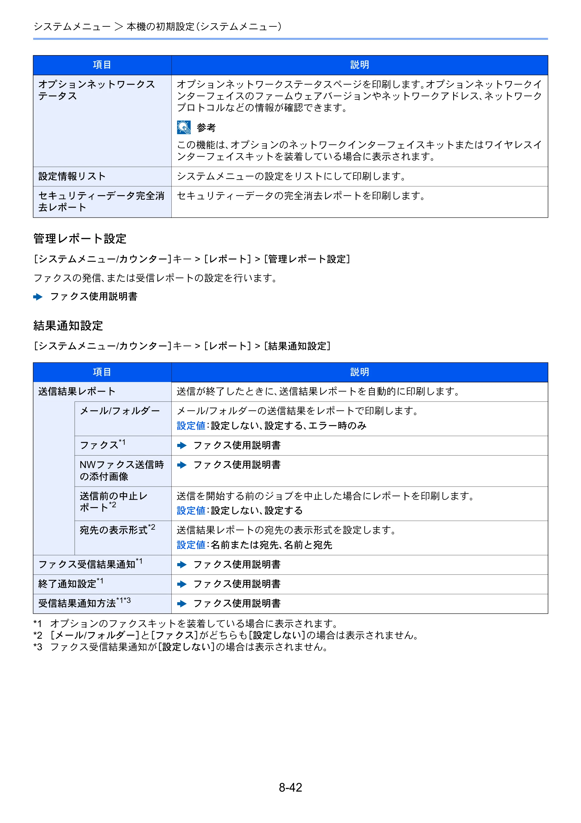 京セラ TASKalfa 7003i / TASKalfa 9003i TASKalfa9003i/7003i 使用説明書 — 原本ページ — 416ページ