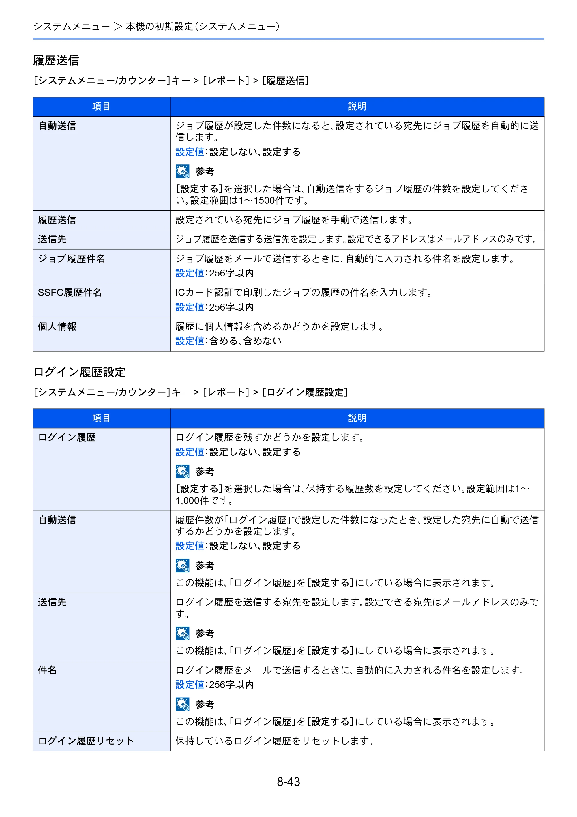 京セラ TASKalfa 7003i / TASKalfa 9003i TASKalfa9003i/7003i 使用説明書 — 原本ページ — 417ページ
