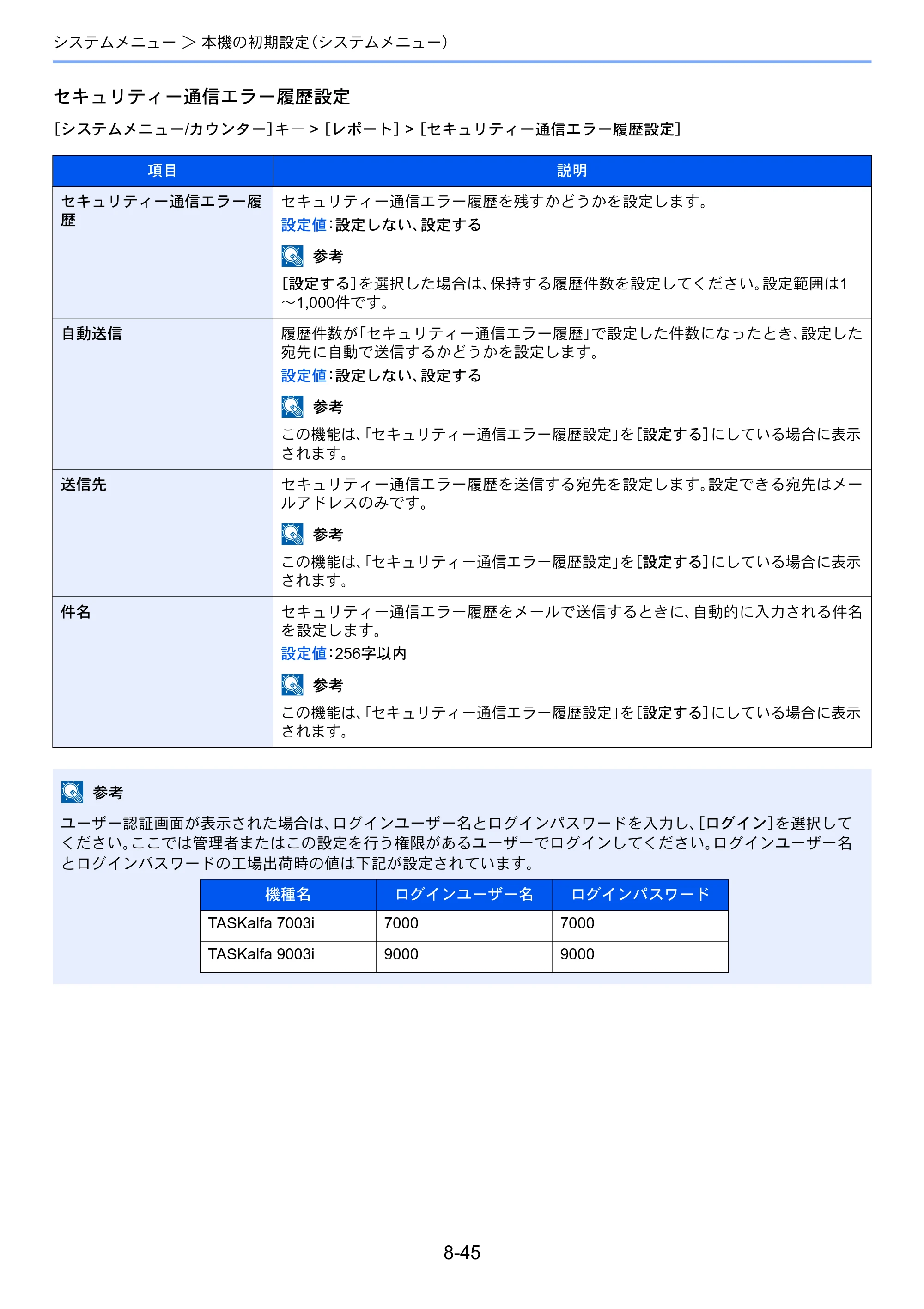 京セラ TASKalfa 7003i / TASKalfa 9003i TASKalfa9003i/7003i 使用説明書 — 原本ページ — 419ページ