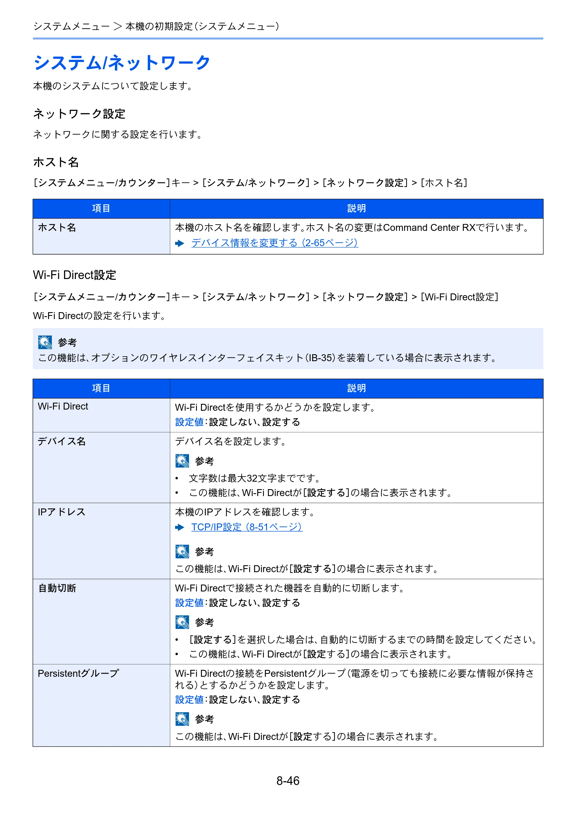 京セラ TASKalfa 7003i / TASKalfa 9003i TASKalfa9003i/7003i 使用説明書 — 原本ページ — 420ページ