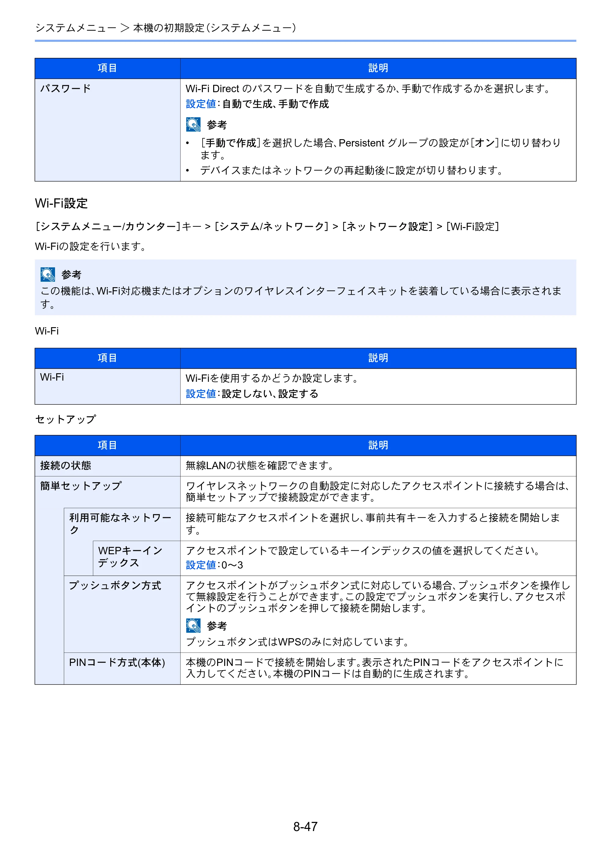 京セラ TASKalfa 7003i / TASKalfa 9003i TASKalfa9003i/7003i 使用説明書 — 原本ページ — 421ページ