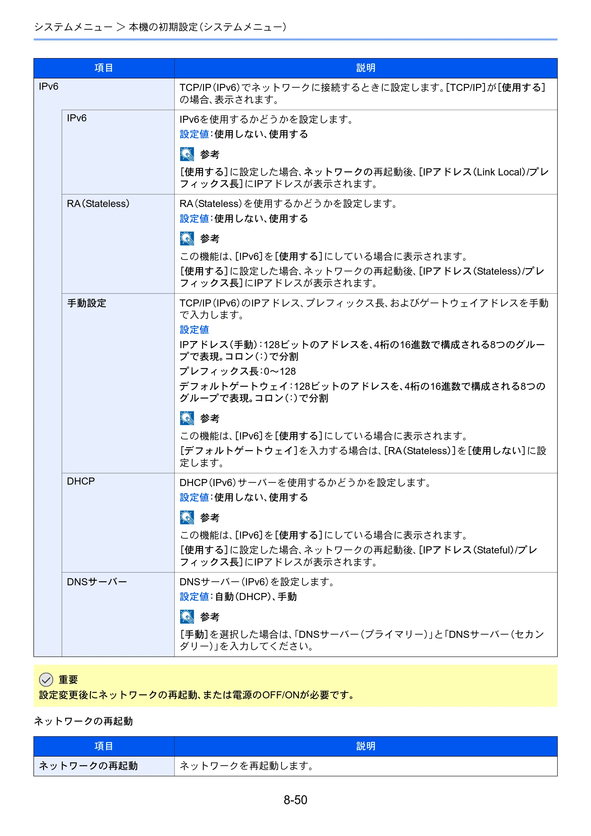 京セラ TASKalfa 7003i / TASKalfa 9003i TASKalfa9003i/7003i 使用説明書 — 原本ページ — 424ページ