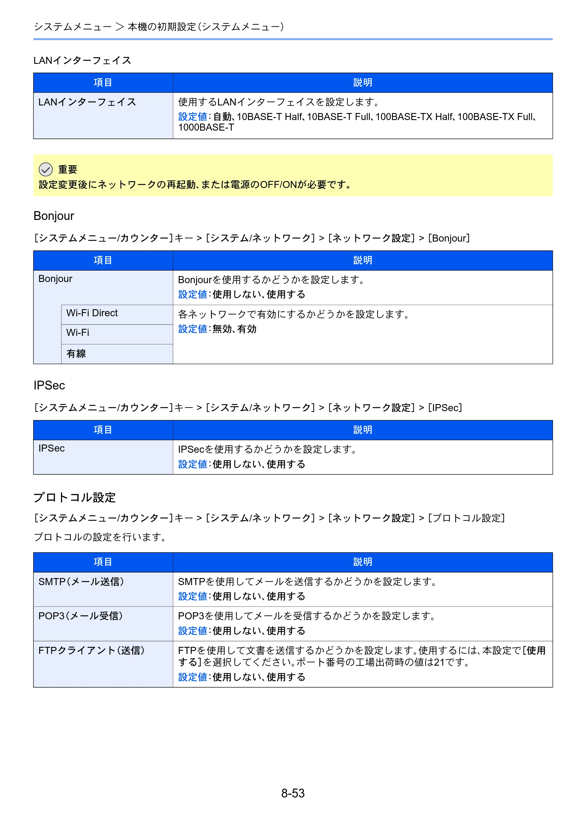 京セラ TASKalfa 7003i / TASKalfa 9003i TASKalfa9003i/7003i 使用説明書 — 原本ページ — 427ページ