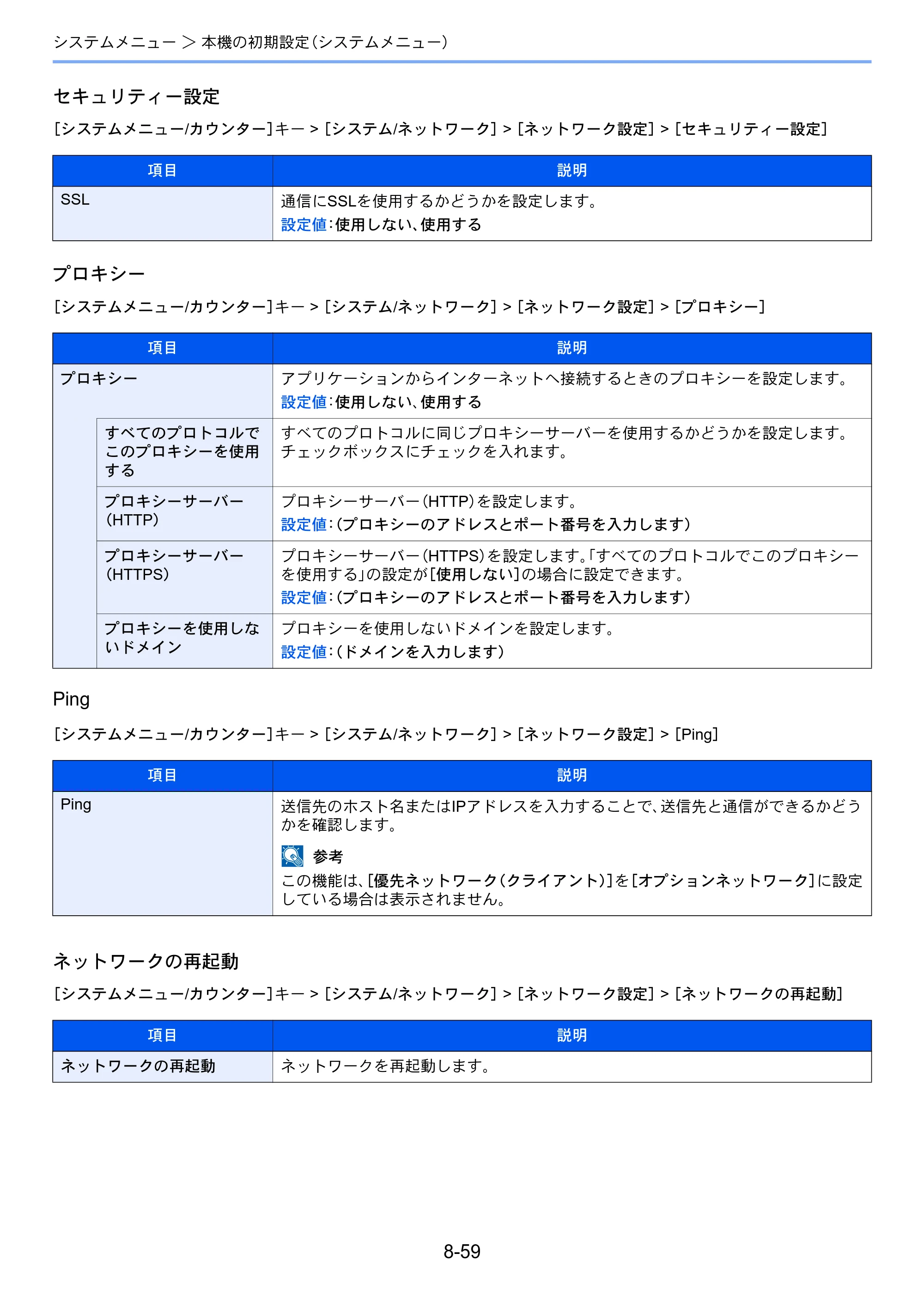 京セラ TASKalfa 7003i / TASKalfa 9003i TASKalfa9003i/7003i 使用説明書 — 原本ページ — 433ページ