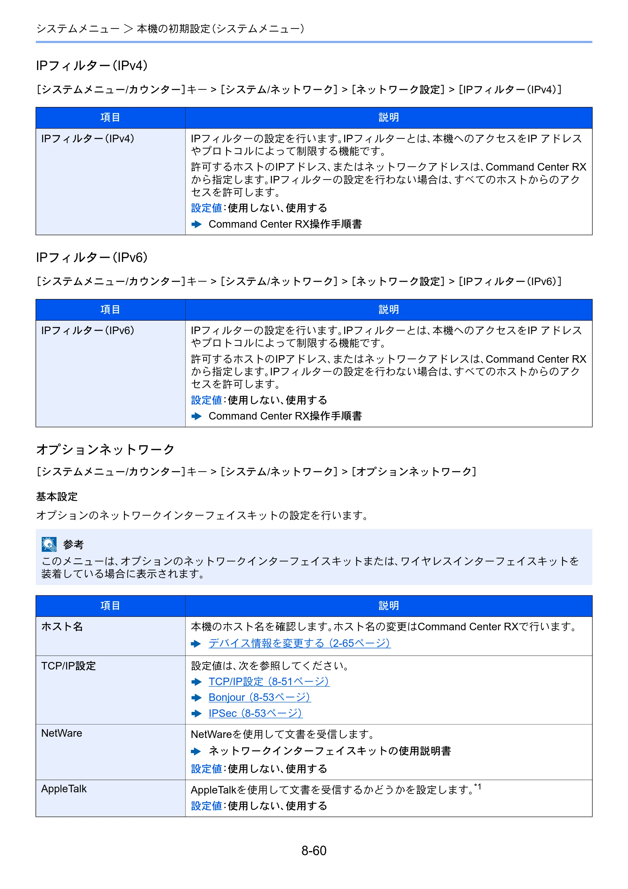 京セラ TASKalfa 7003i / TASKalfa 9003i TASKalfa9003i/7003i 使用説明書 — 原本ページ — 434ページ