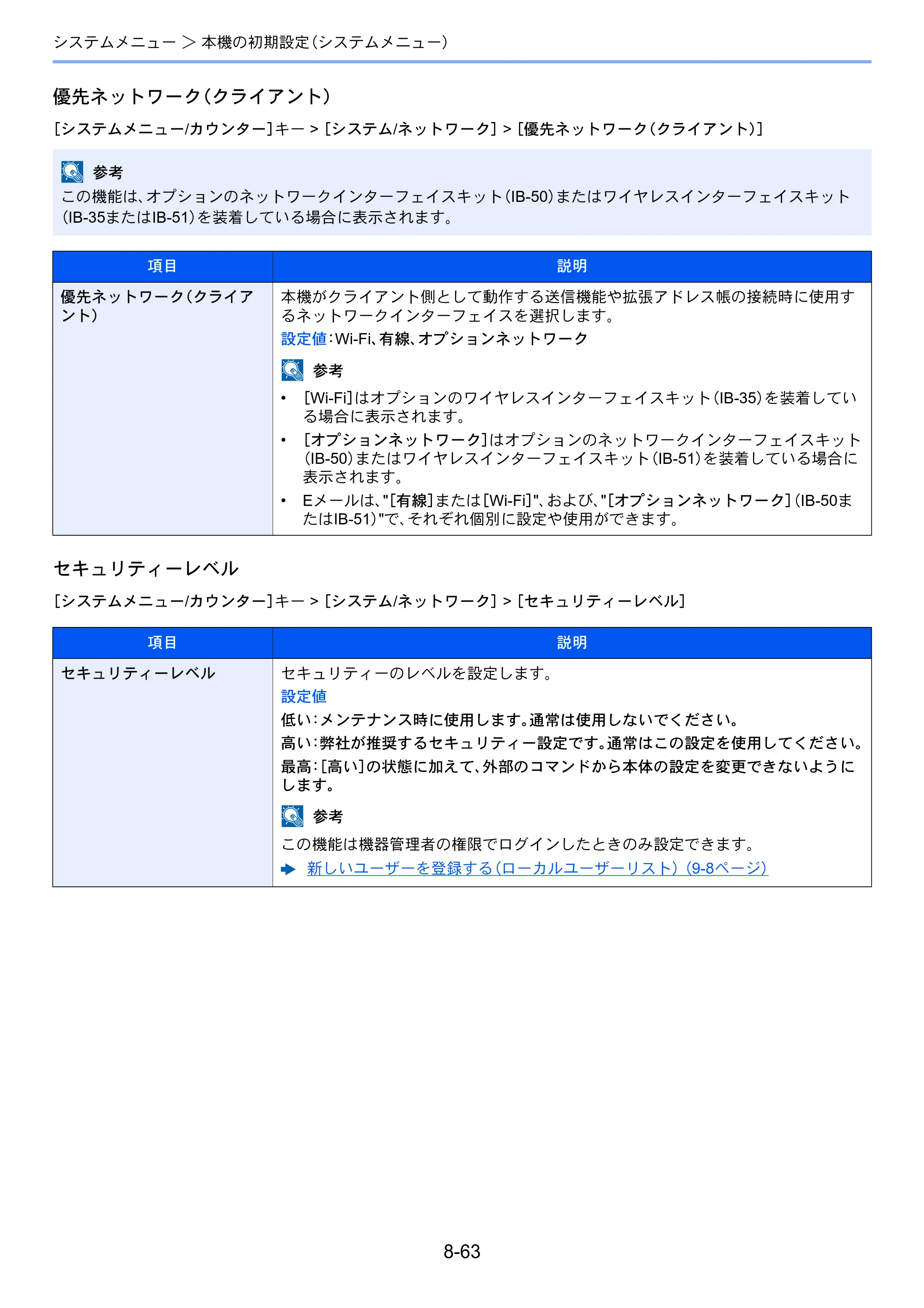 京セラ TASKalfa 7003i / TASKalfa 9003i TASKalfa9003i/7003i 使用説明書 — 原本ページ — 437ページ