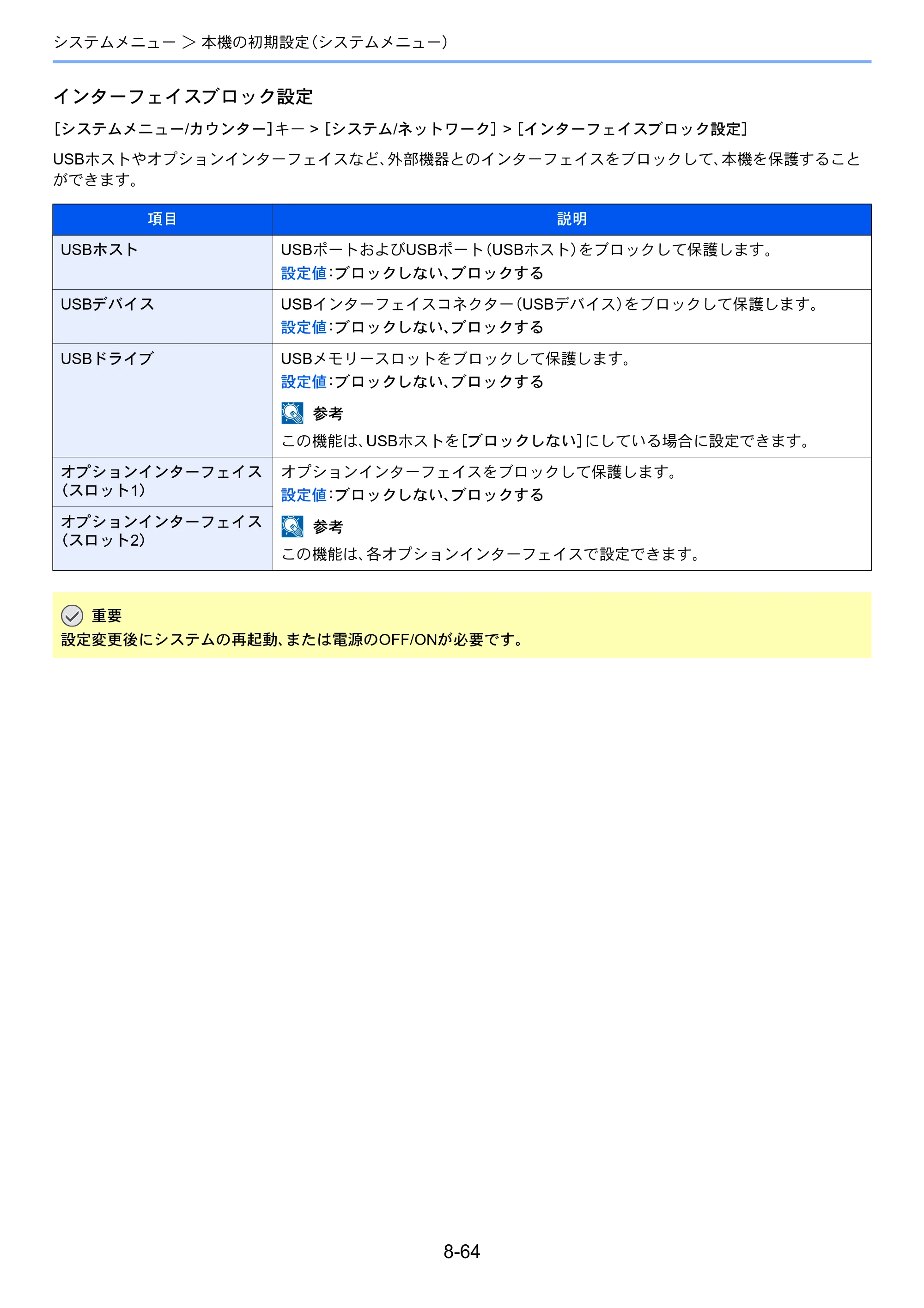 京セラ TASKalfa 7003i / TASKalfa 9003i TASKalfa9003i/7003i 使用説明書 — 原本ページ — 438ページ