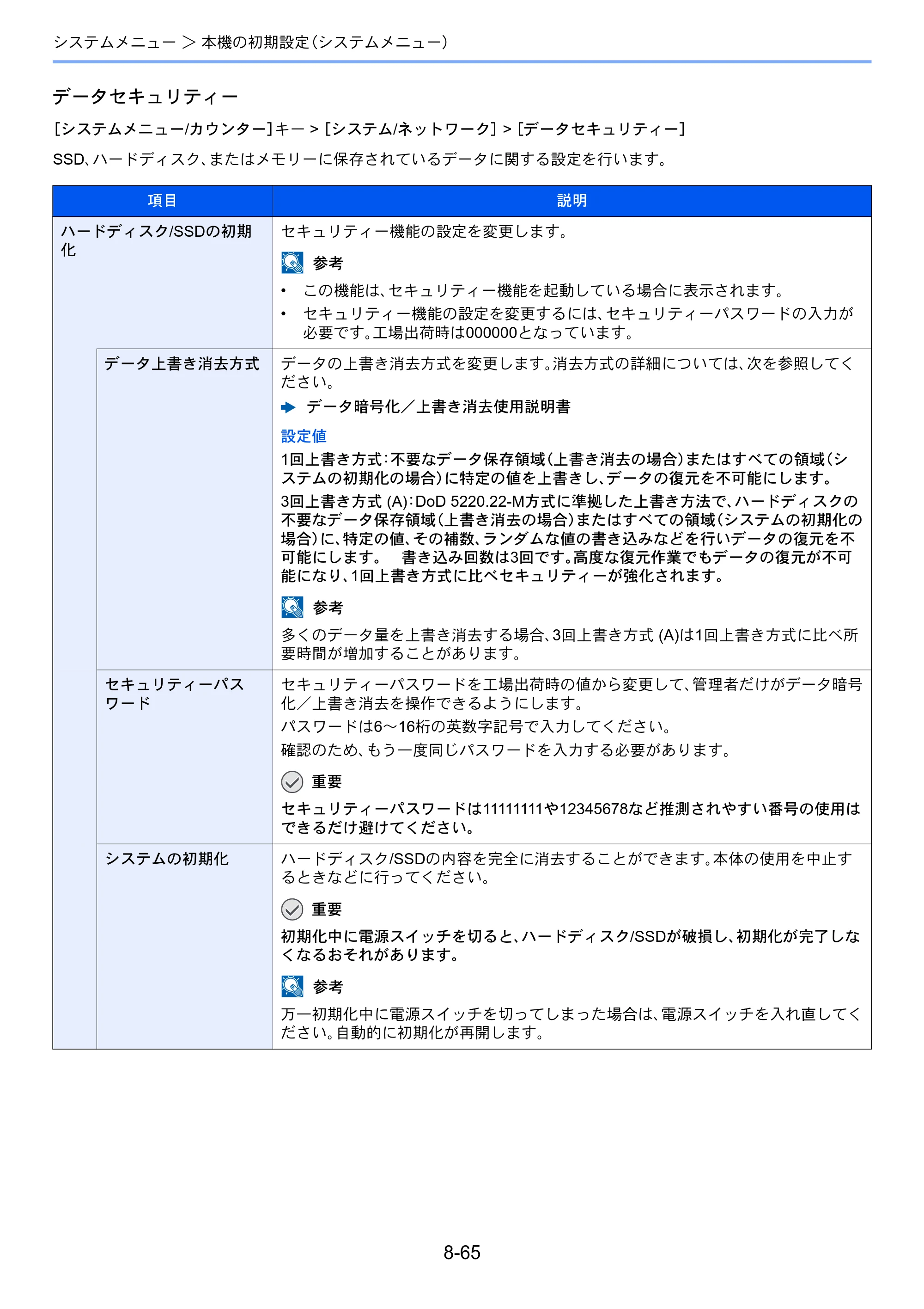 京セラ TASKalfa 7003i / TASKalfa 9003i TASKalfa9003i/7003i 使用説明書 — 原本ページ — 439ページ
