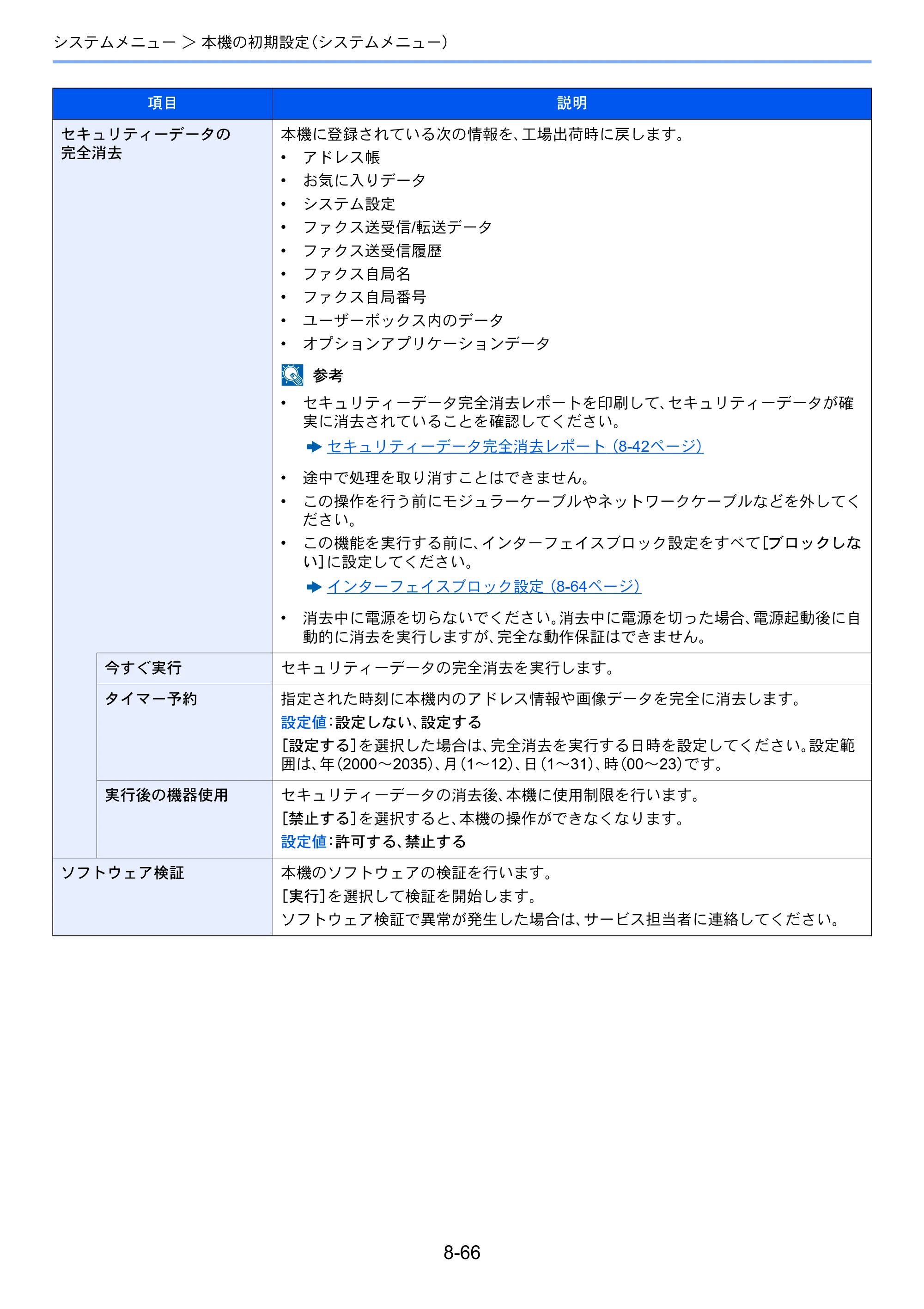 京セラ TASKalfa 7003i / TASKalfa 9003i TASKalfa9003i/7003i 使用説明書 — 原本ページ — 440ページ