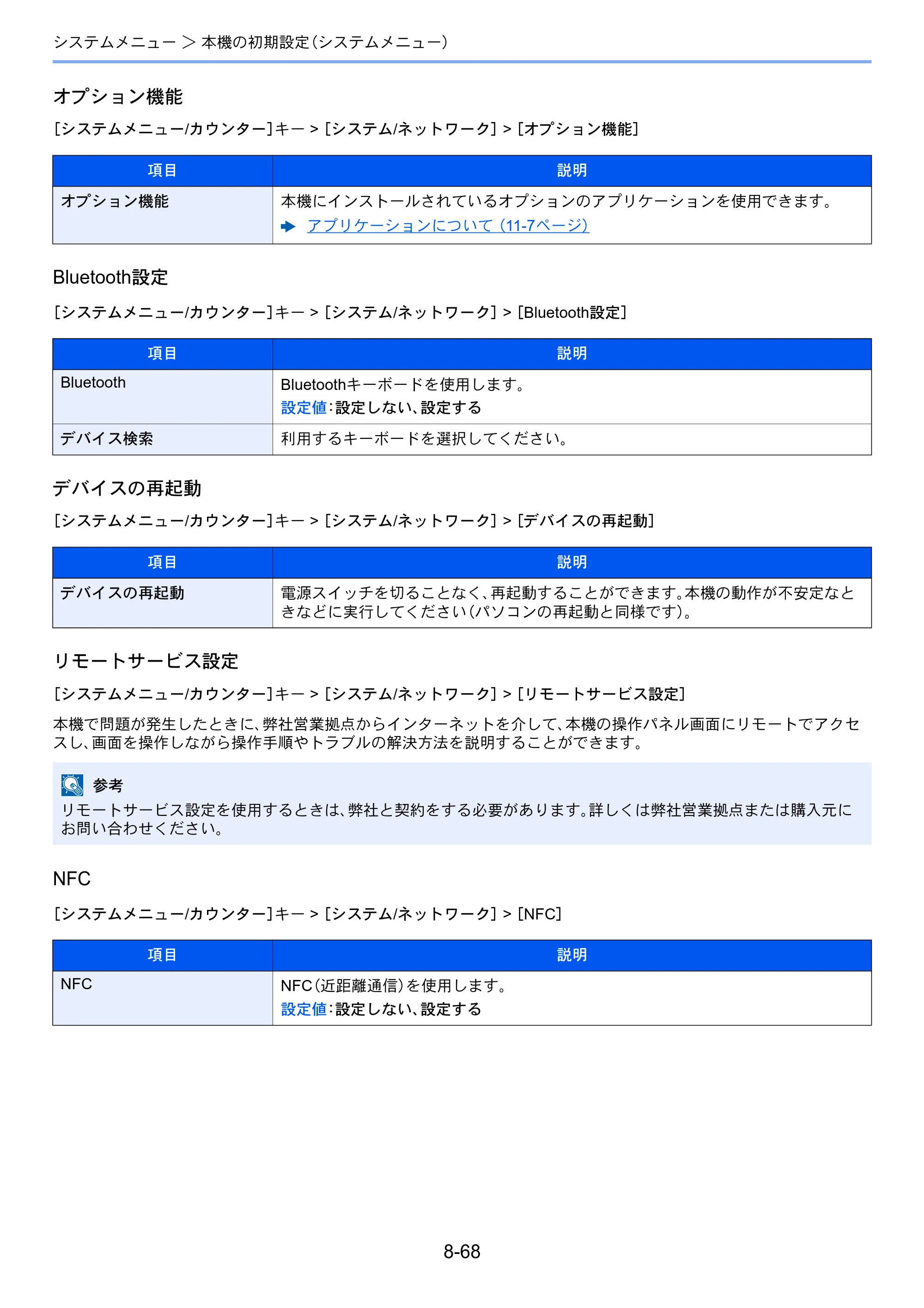 京セラ TASKalfa 7003i / TASKalfa 9003i TASKalfa9003i/7003i 使用説明書 — 原本ページ — 442ページ