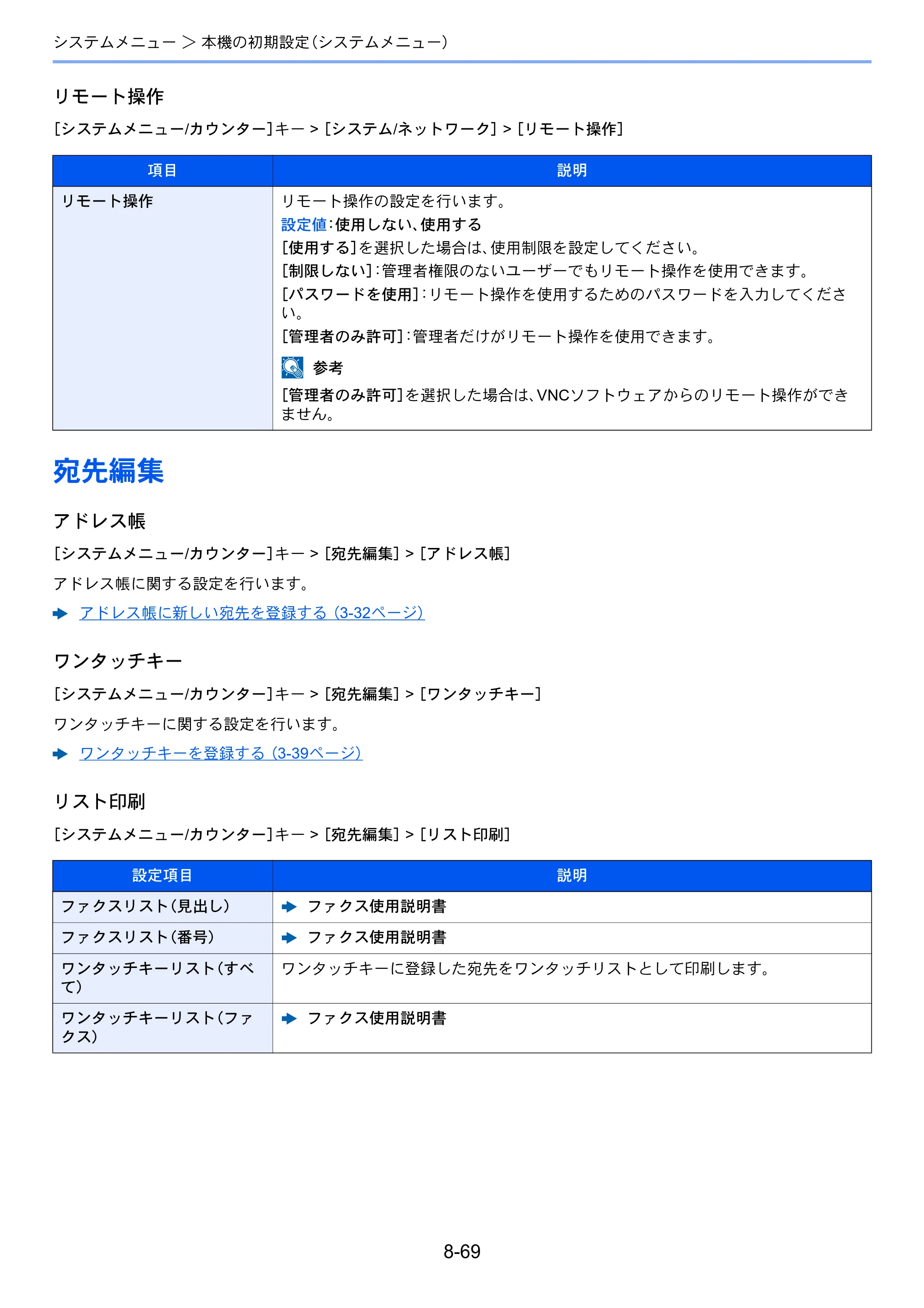 京セラ TASKalfa 7003i / TASKalfa 9003i TASKalfa9003i/7003i 使用説明書 — 原本ページ — 443ページ